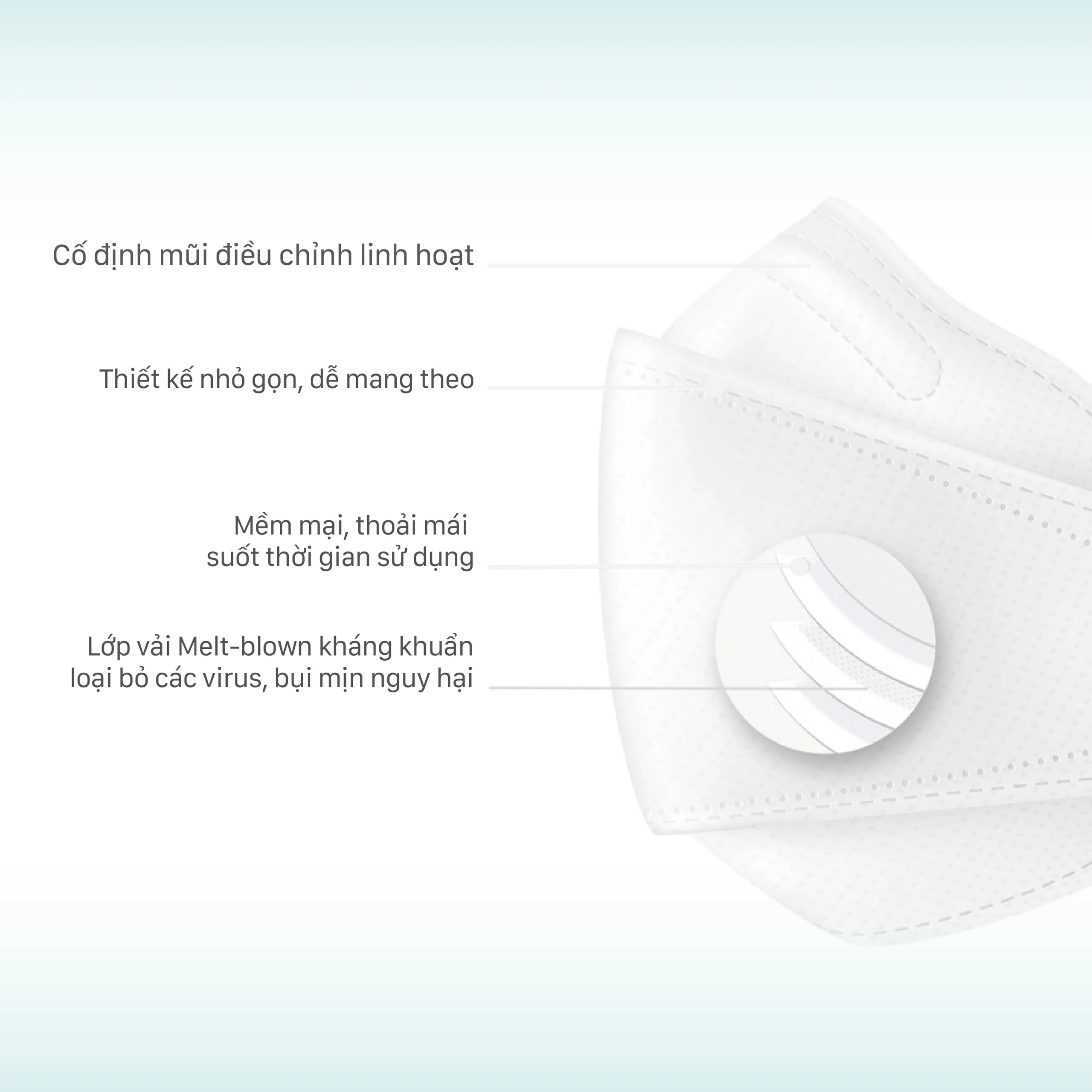 Khẩu trang trẻ em 4 lớp Niva 4D Kids (25 cái) thoáng khí, ngăn chặn vi khuẩn, giọt bắn 5
