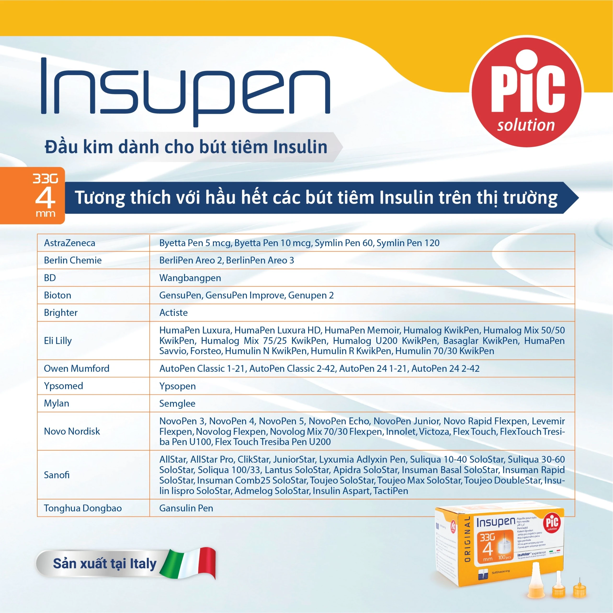 Đầu kim tiểu đường 33G x 4mm Pic insupen original (100 cái)