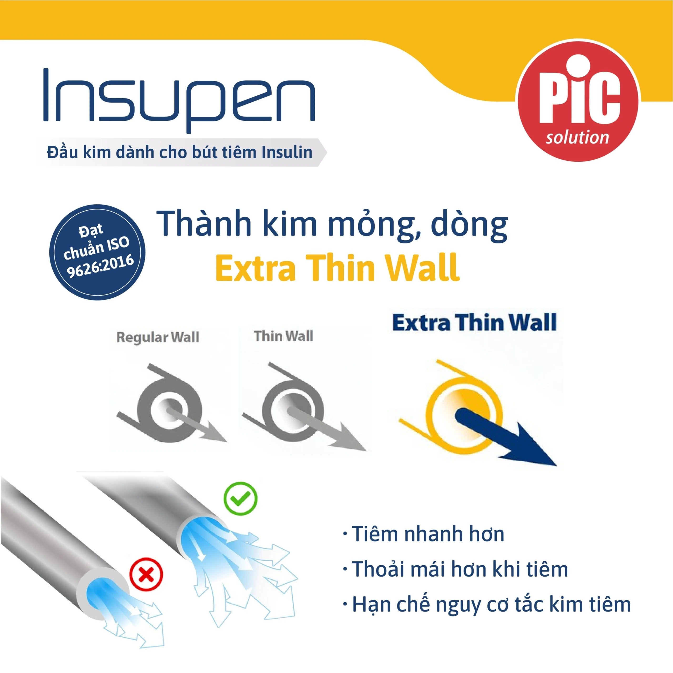 Đầu kim tiểu đường 32G x 4mm Pic insupen original (100 cái)