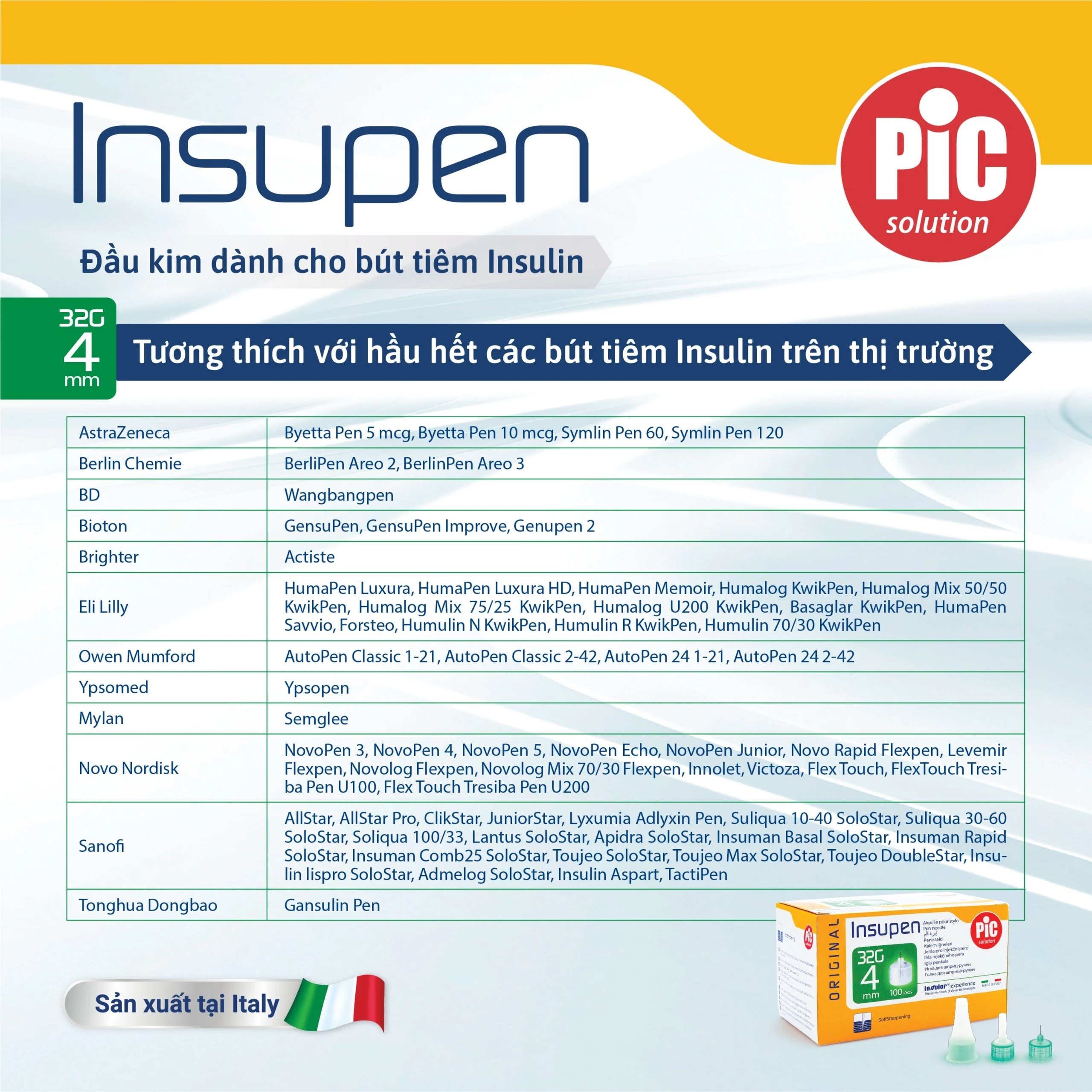Đầu kim tiểu đường 32G x 4mm Pic insupen original (100 cái)