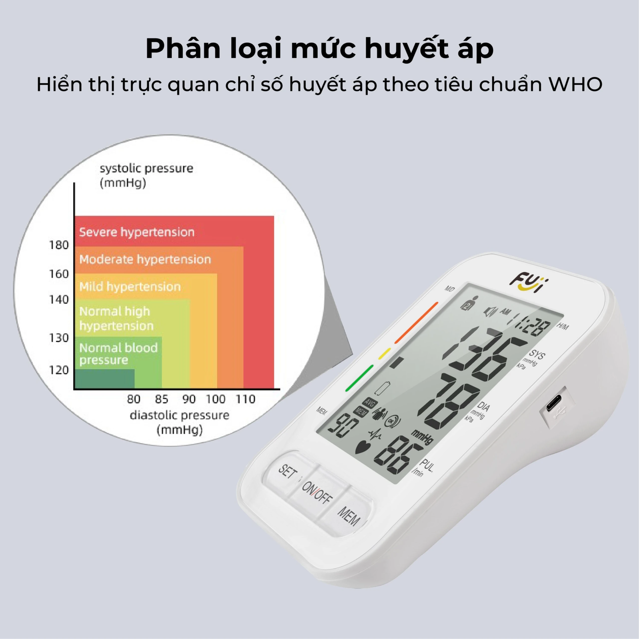 Máy đo huyết áp bắp tay Fuji PG-800B18 hỗ trợ đo huyết áp, nhịp tim