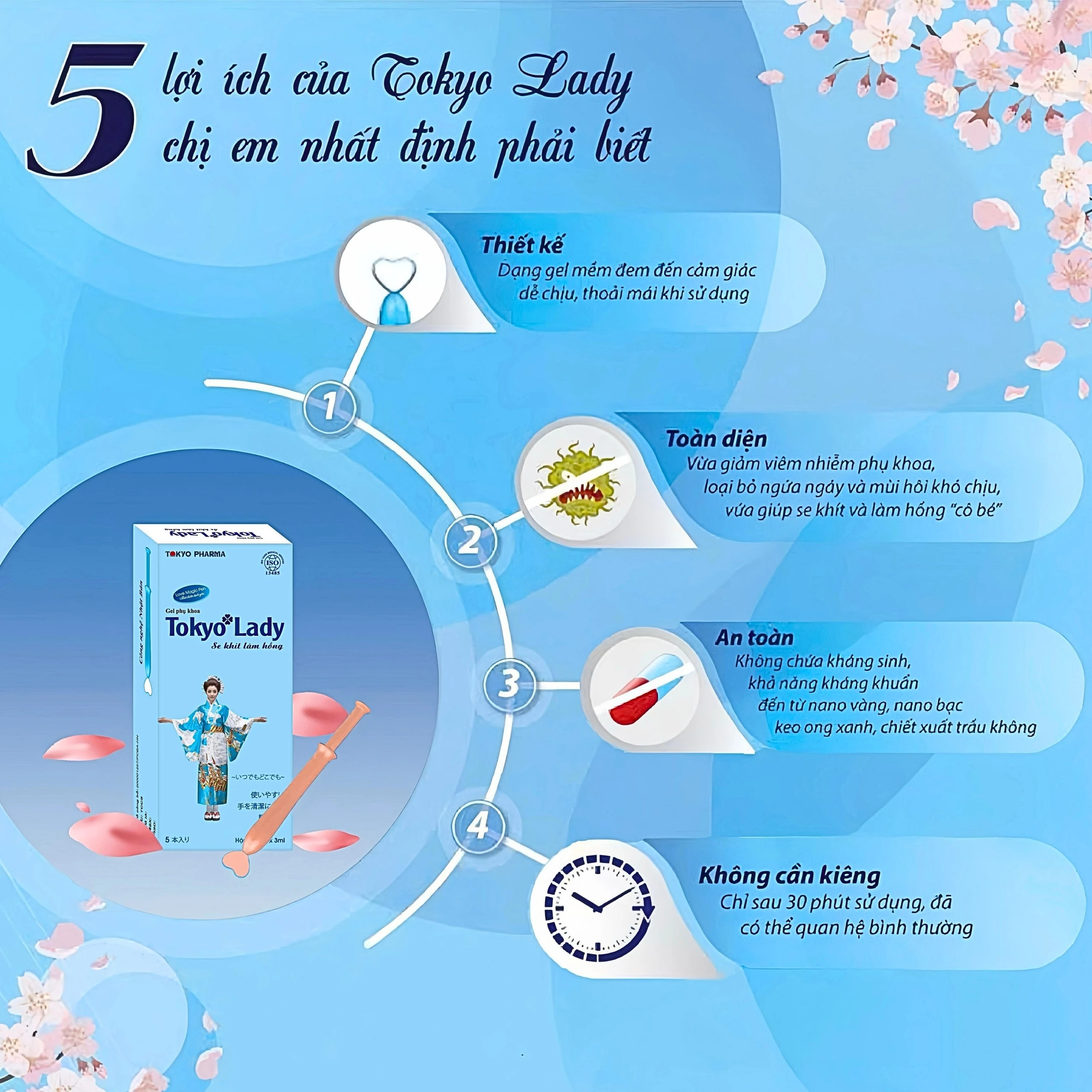 Gel phụ khoa Tokyo Lady (5 tuýp x 3ml) hỗ trợ điều trị viêm ngứa, huyết trắng, se khít làm hồng âm đạo 