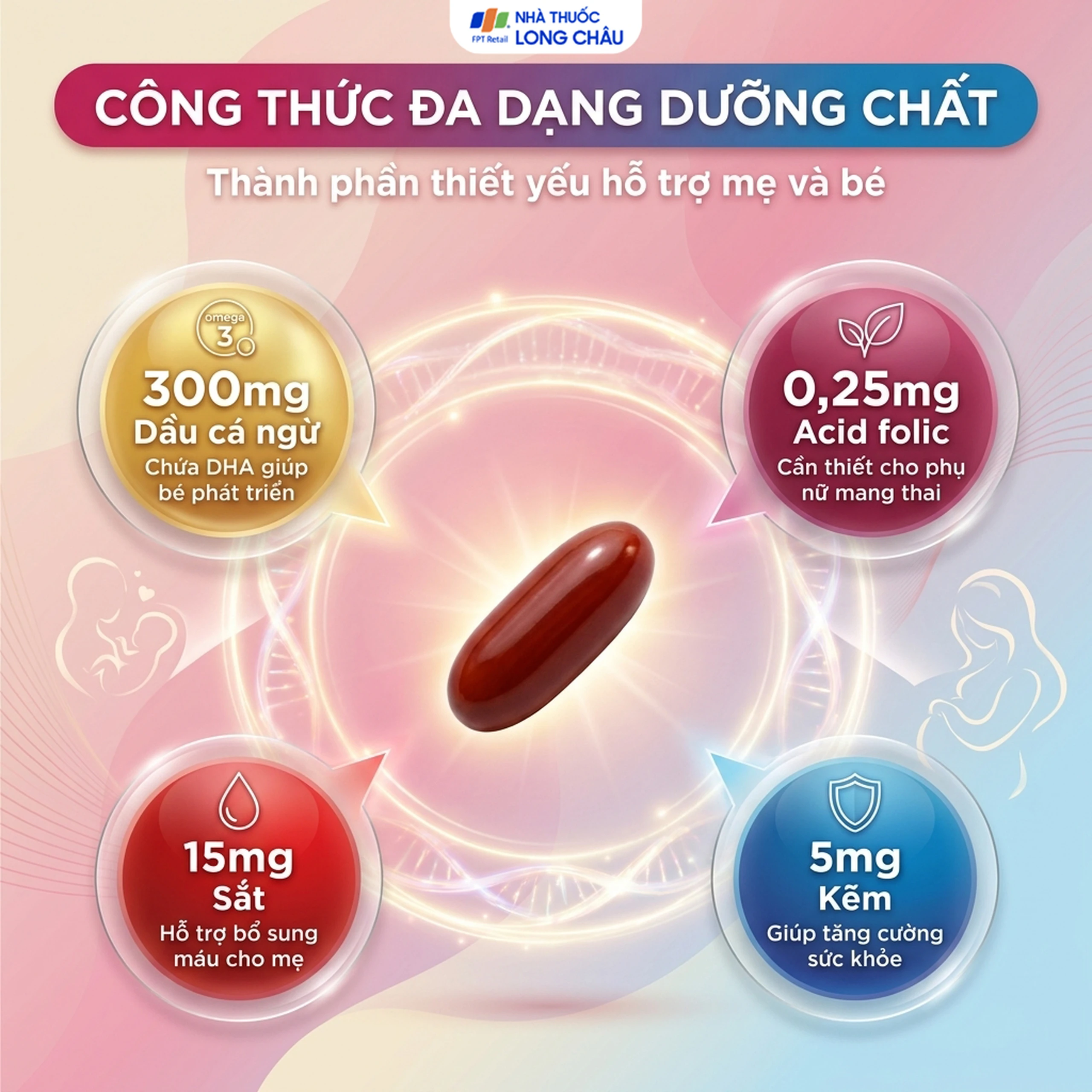 Viên uống bổ sung vitamin, khoáng chất cho phụ nữ mang thai và cho con bú Fenza Mega (3 vỉ x 10 viên) 3