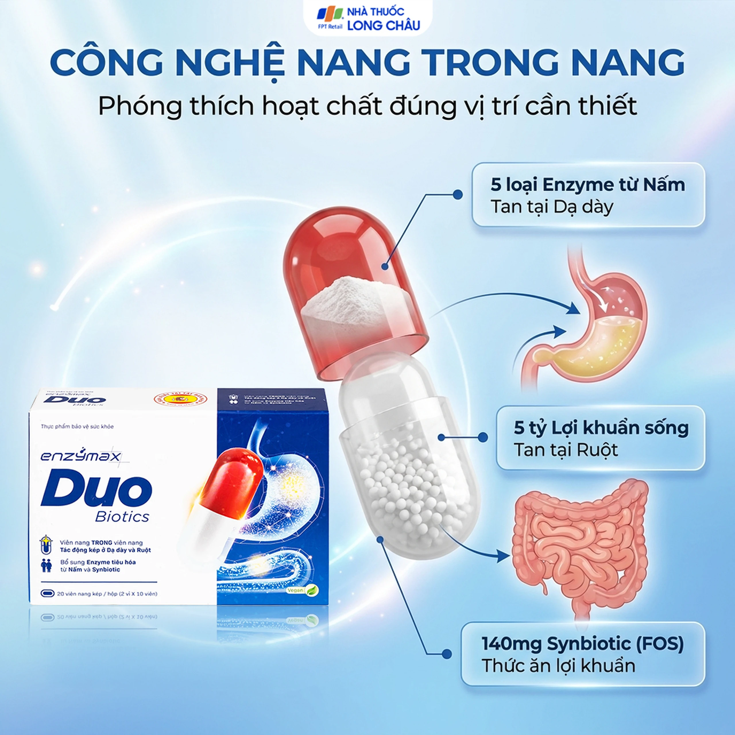 Viên hỗ trợ tăng cường tiêu hóa Enzymax Duo Biotics MHD (2 vỉ x 10 viên) 3