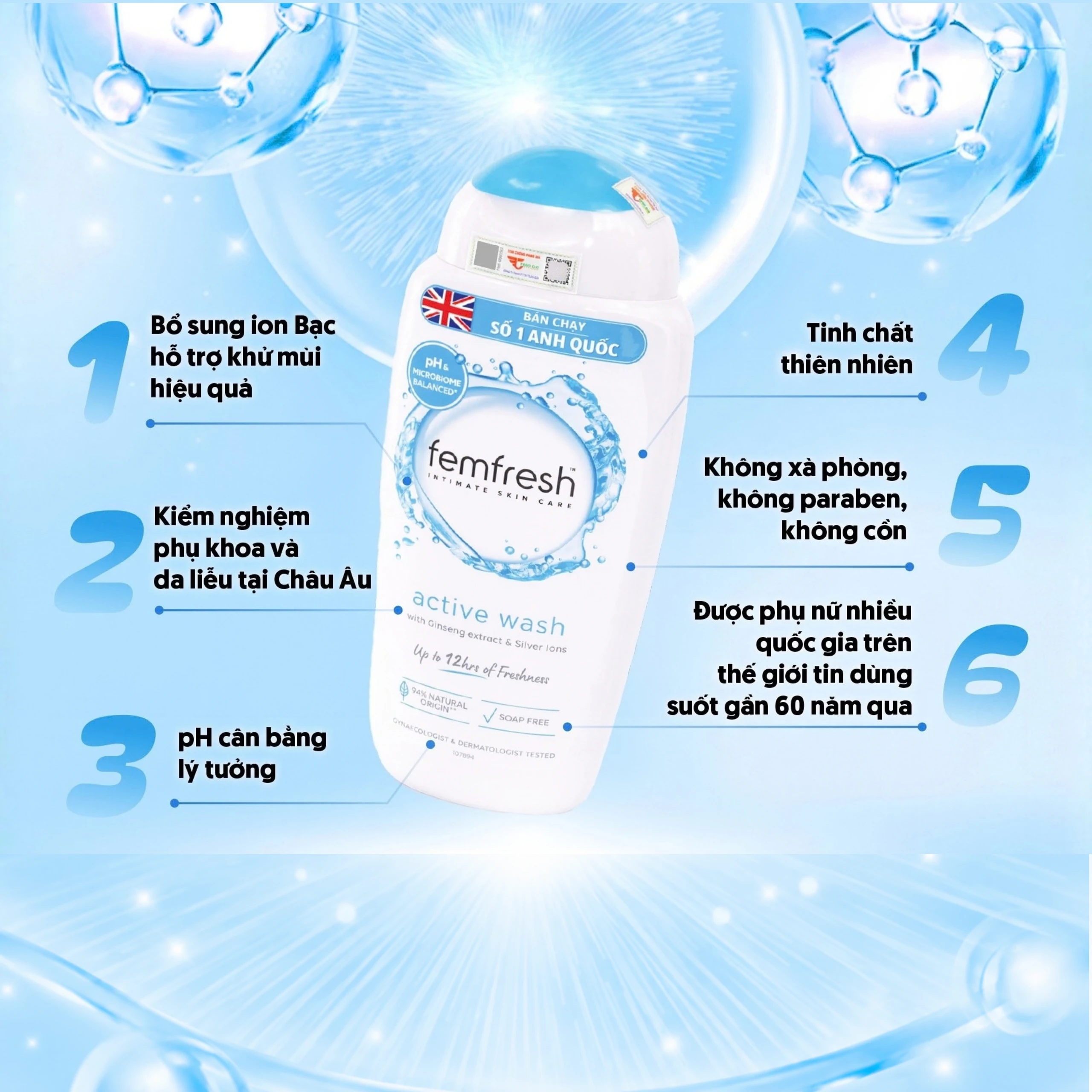 Dung dịch vệ sinh phụ nữ Femfresh Intimate Skin Care Active Wash làm sạch, khử mùi (250ml) 3