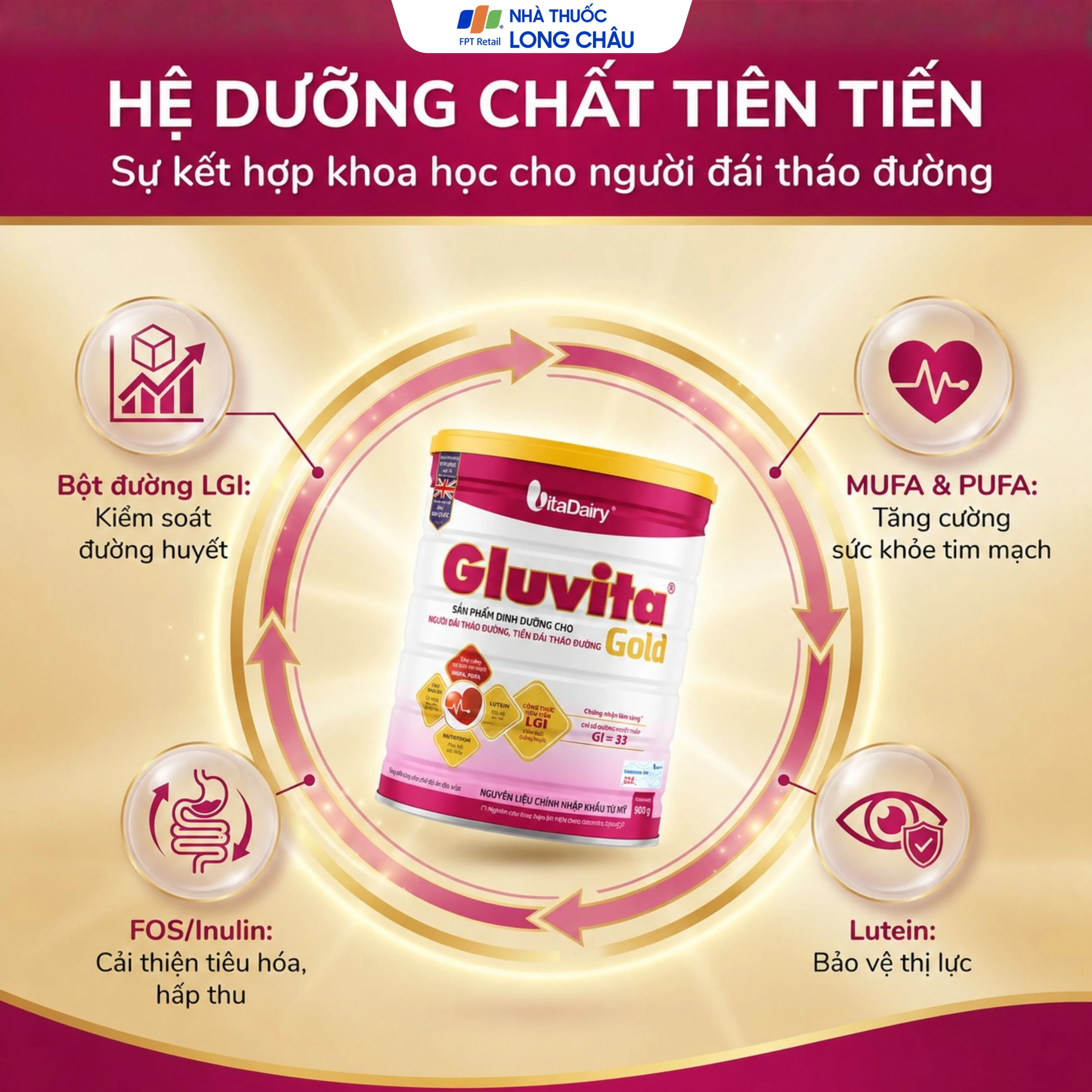 Sữa bổ sung dinh dưỡng cho người đái tháo đường Gluvita Gold Vitadairy (900g) 3