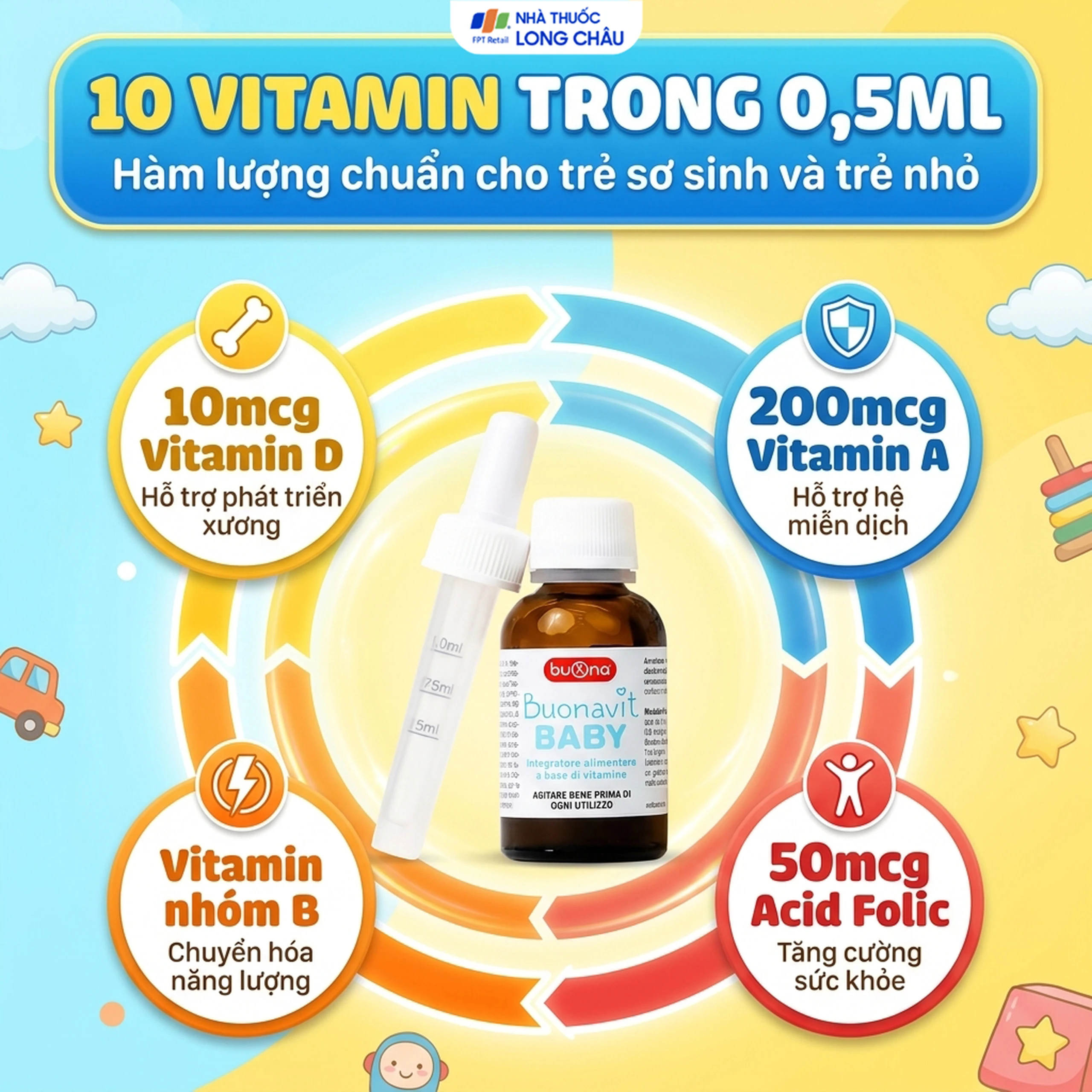 Dung dịch bổ sung vitamin cho trẻ Buona Buonavit Baby (20ml) 3