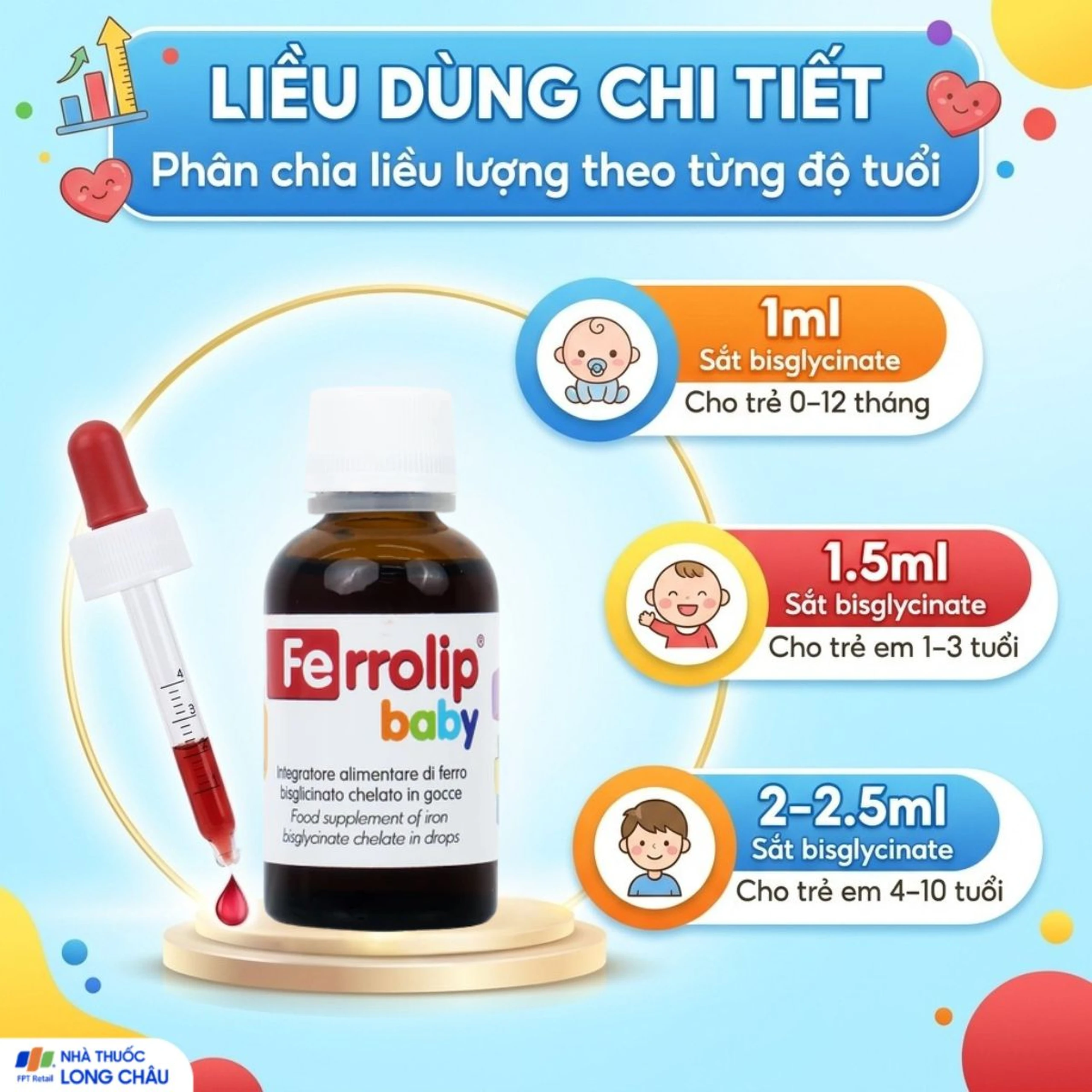 Dung dịch giúp giảm nguy cơ thiếu máu do thiếu sắt Ferrolip Baby InPharma SpA (30ml) 3