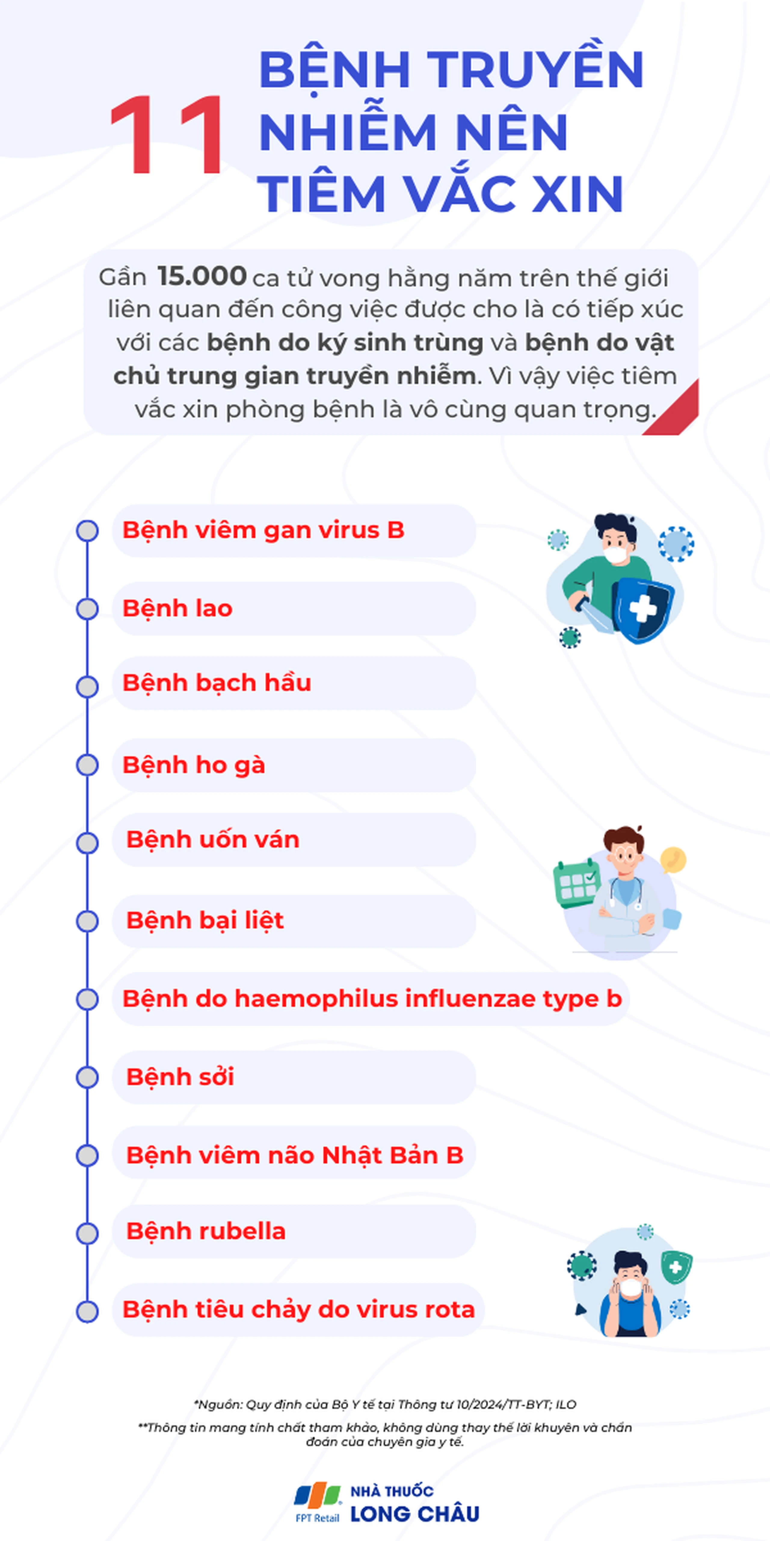 Nhà thuốc Long Châu
