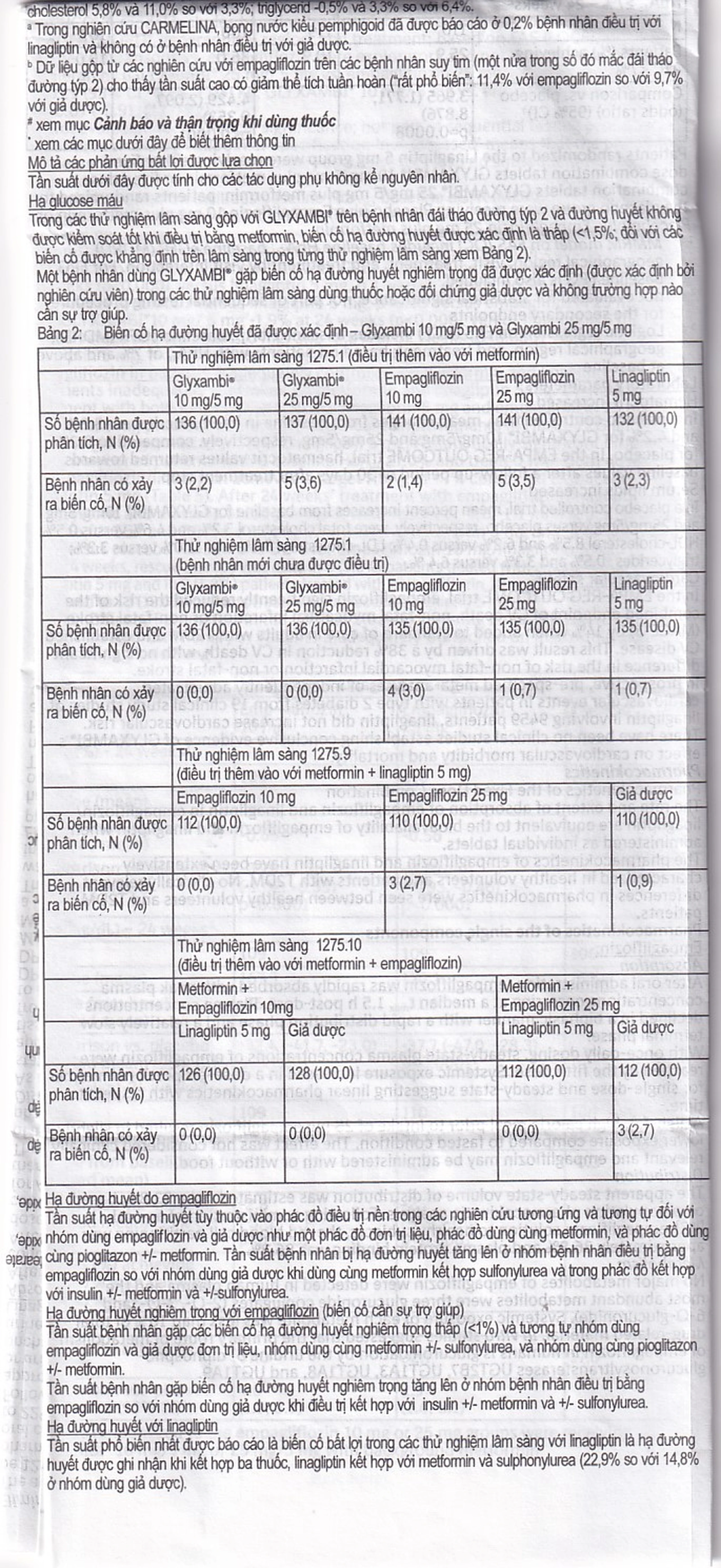 Thuốc Glyxambi 25mg/5mg Boehringer điều trị đái tháo đường típ 2 (3 vỉ x 10 viên)
