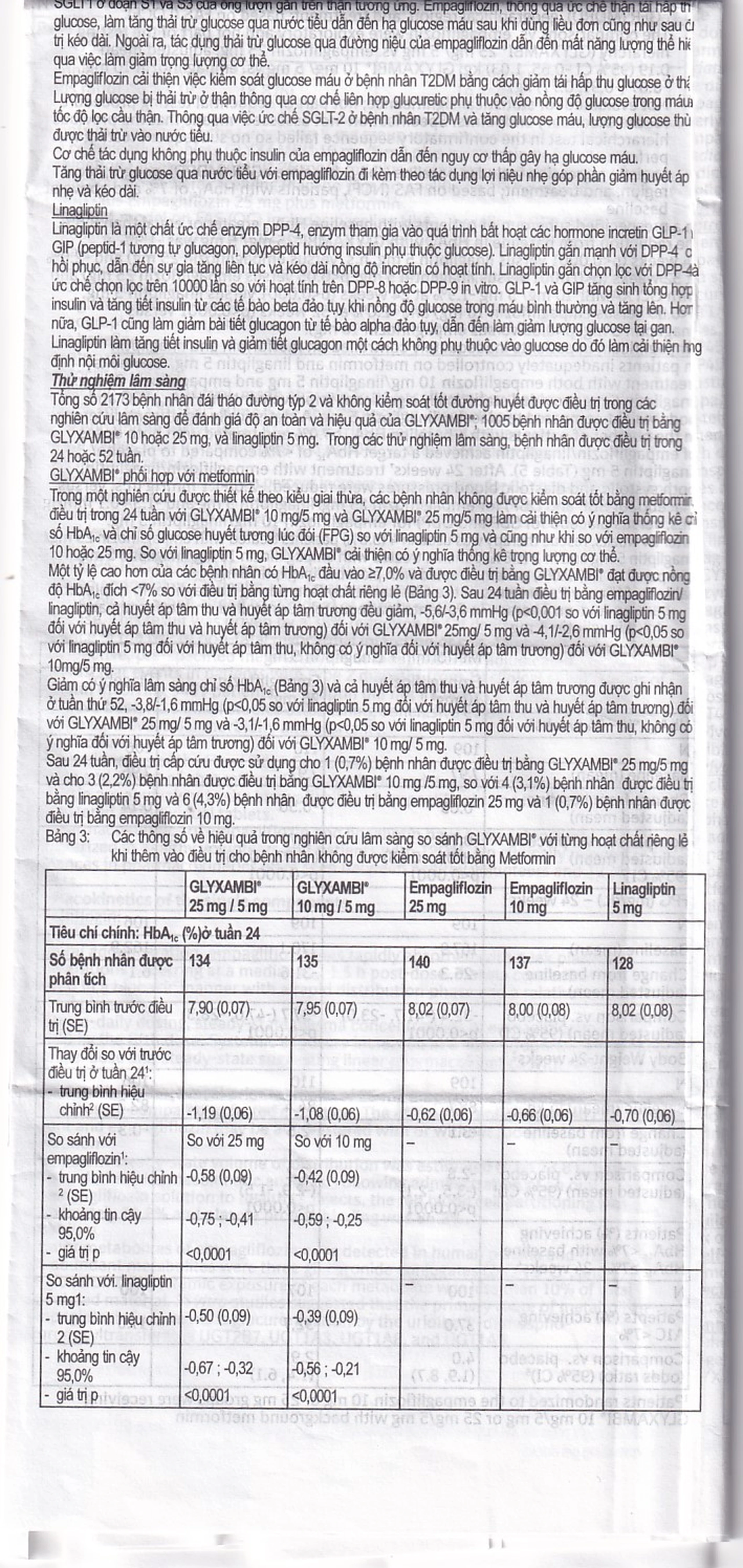 Thuốc Glyxambi 25mg/5mg Boehringer điều trị đái tháo đường típ 2 (3 vỉ x 10 viên)