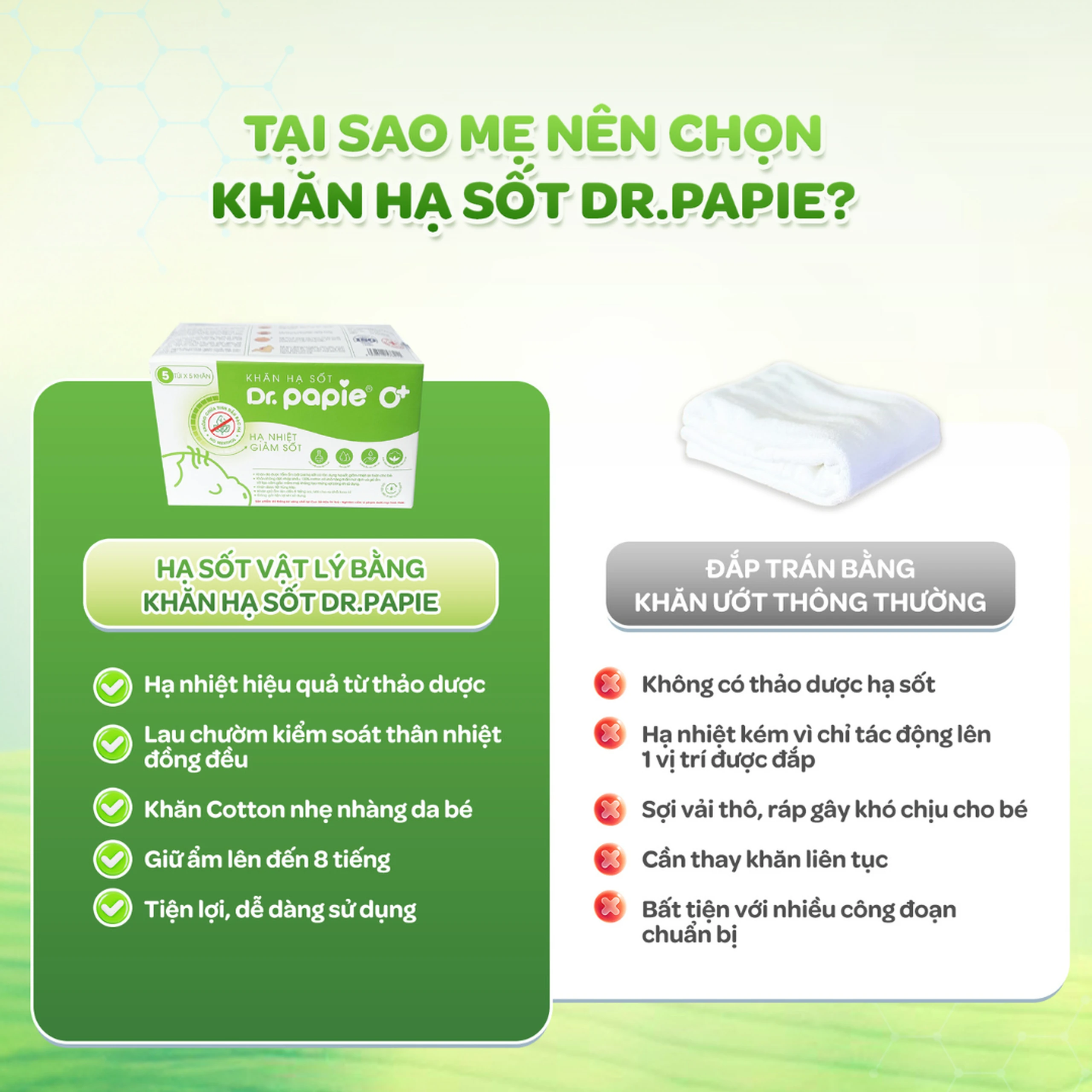 Khăn hạ sốt Dr.Papie 0+ Starmed (5 gói x 5 miếng) hạ nhiệt giảm sốt dùng cho trẻ sơ sinh