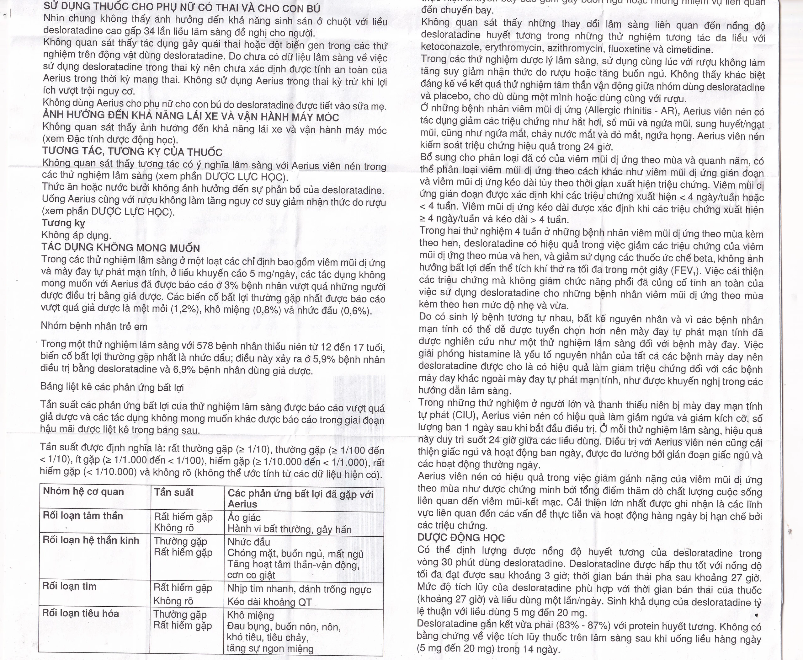 Thuốc Aerius 5mg Organon giảm viêm mũi dị ứng, mày đay (1 vỉ x 10 viên)