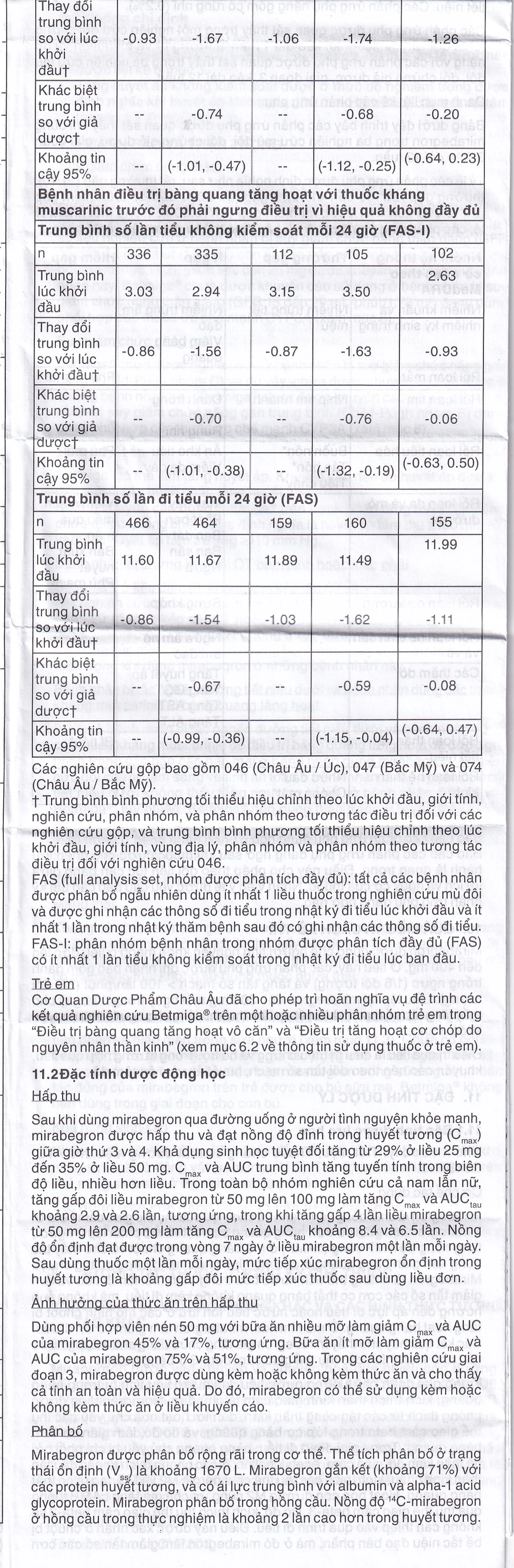 Thuốc Betmiga 50mg Astellas điều trị triệu chứng tiểu gấp (3 vỉ x 10 viên)