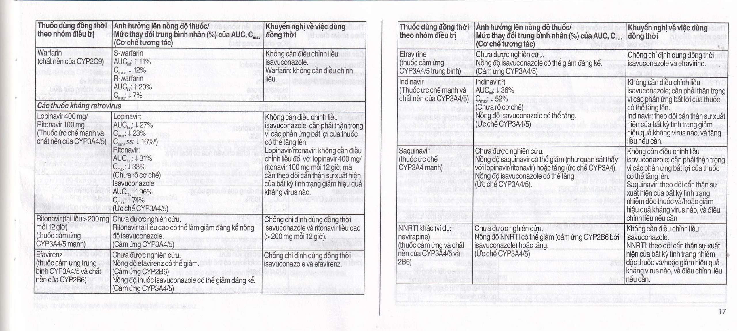 Thuốc Cresemba 100mg Pfizer điều trị nhiễm nấm Aspergillus xâm lấn và nhiễm nấm Mucorales (2 vỉ x 7 viên)