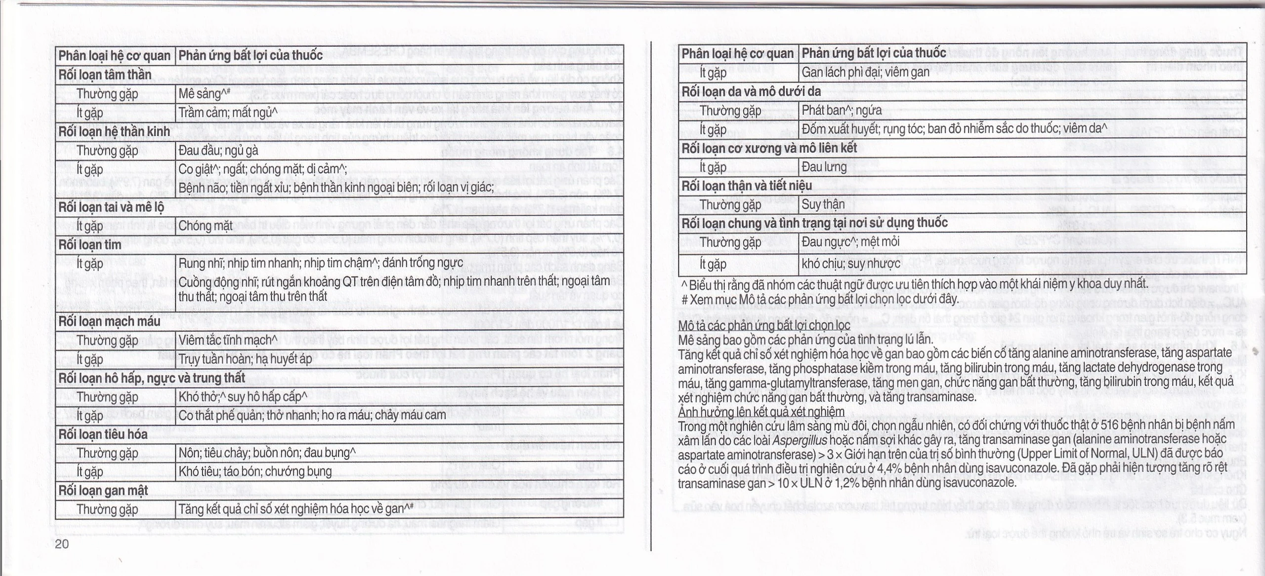 Thuốc Cresemba 100mg Pfizer điều trị nhiễm nấm Aspergillus xâm lấn và nhiễm nấm Mucorales (2 vỉ x 7 viên)