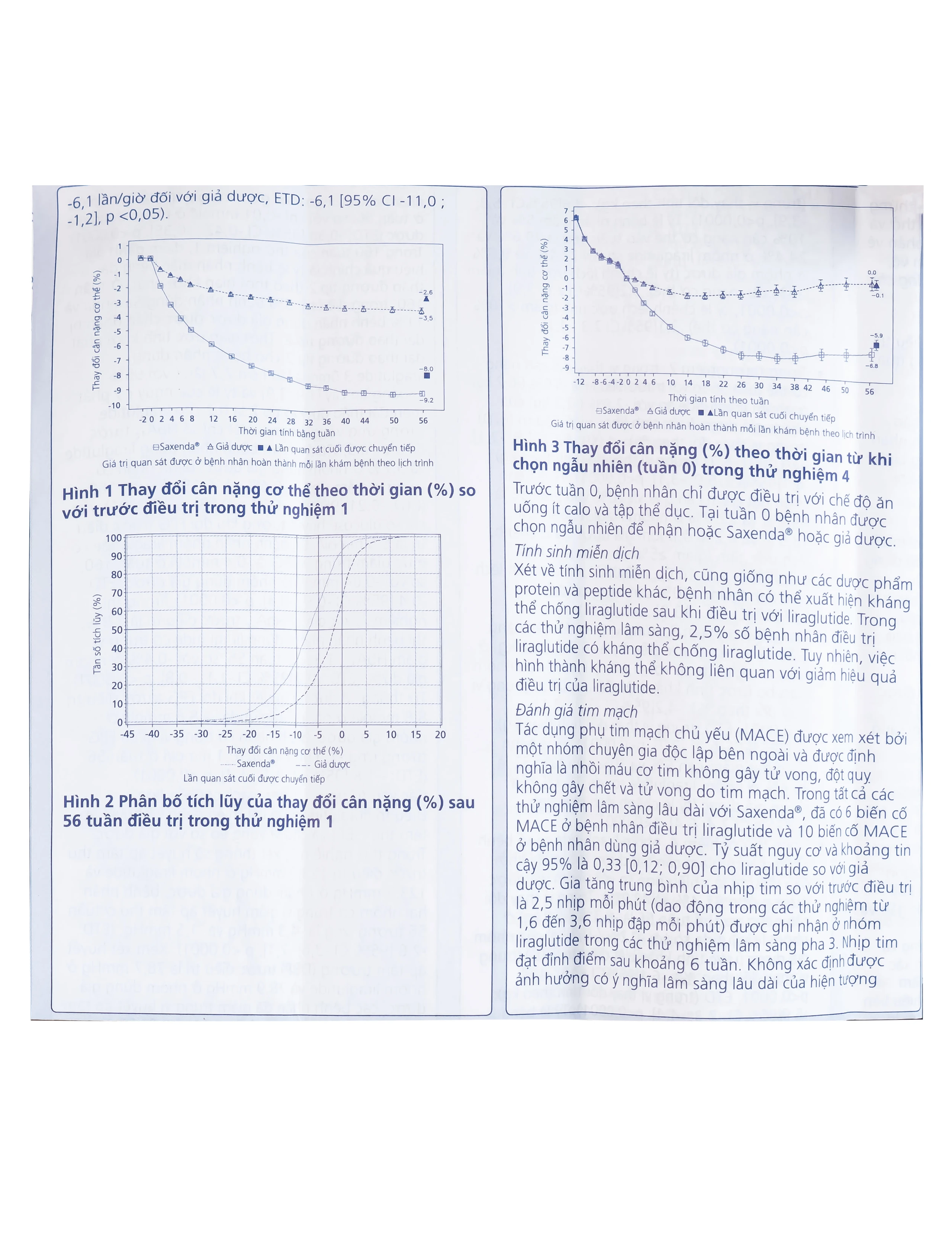 Dung dịch tiêm Saxenda 6mg/ml Novo Nordisk hỗ trợ cho chế độ ăn giảm calo (3 cây)
