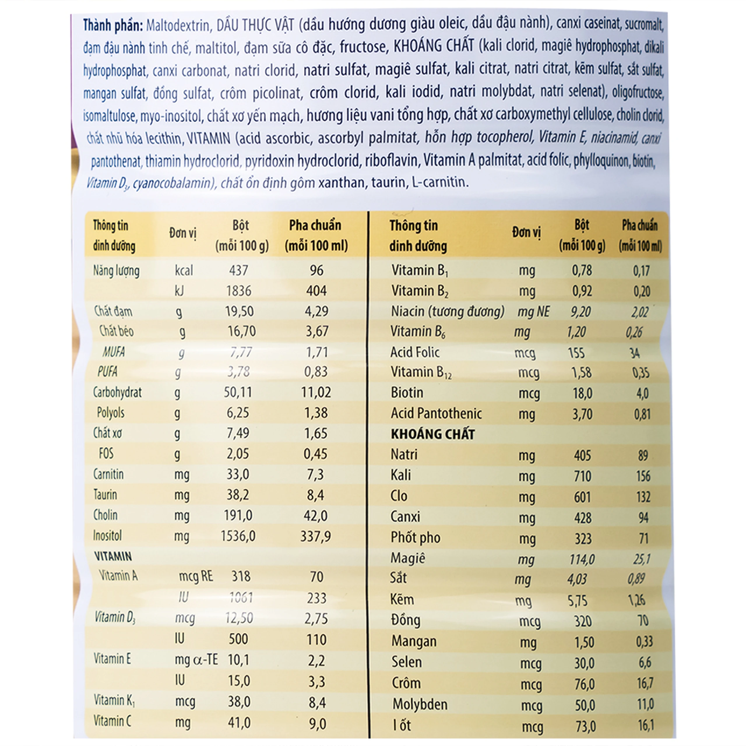 Sữa bổ sung dinh dưỡng đặc biệt cho người đái tháo đường Glucerna Abbott (800g)