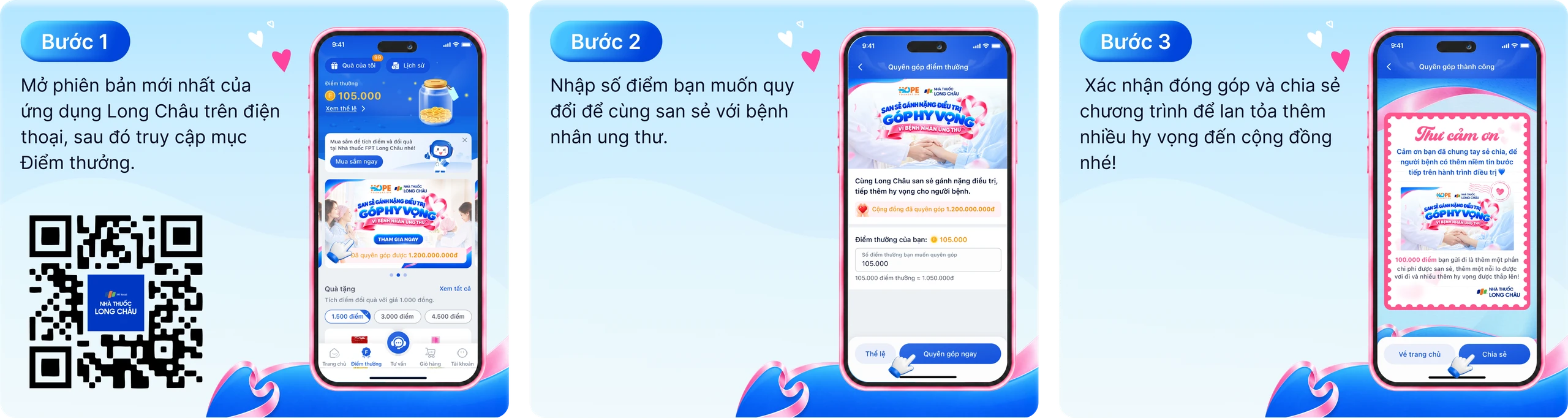 Cách thức tham gia