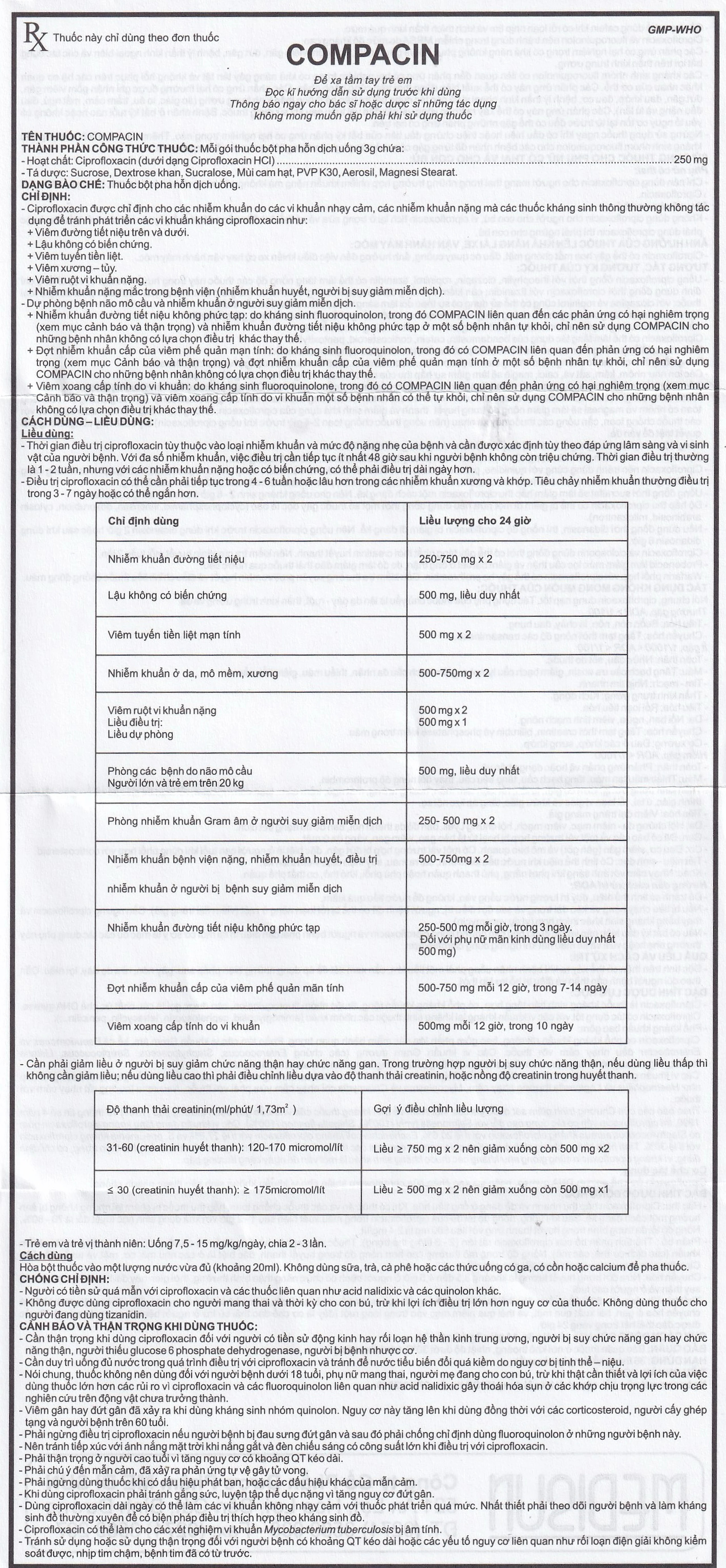Bột pha hỗn dịch uống Compacin 250mg Medisun dùng cho các nhiễm khuẩn do các vi khuẩn nhạy cảm (20 gói)