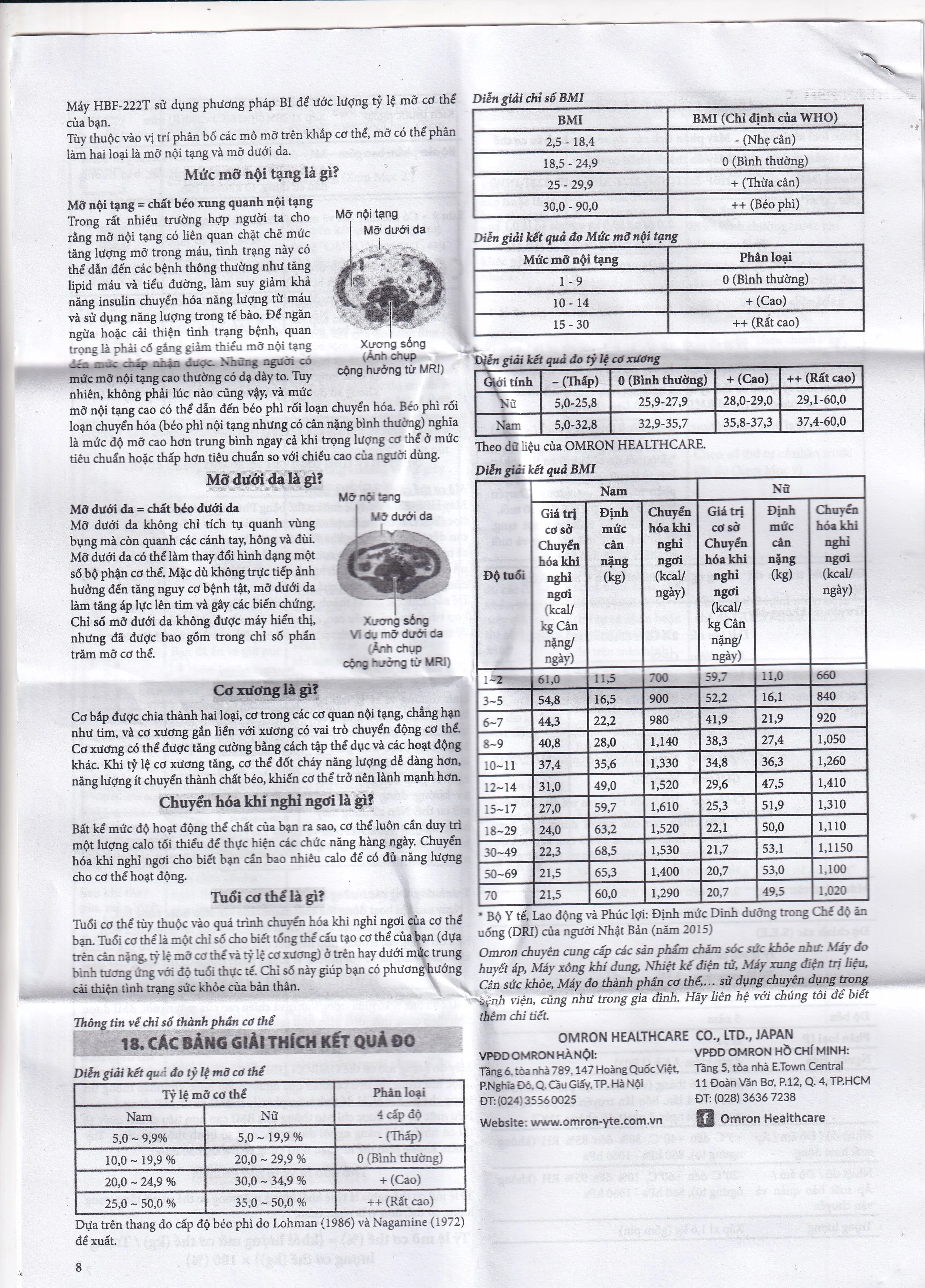 Máy đo thành phần cơ thể Omron HBF-222T