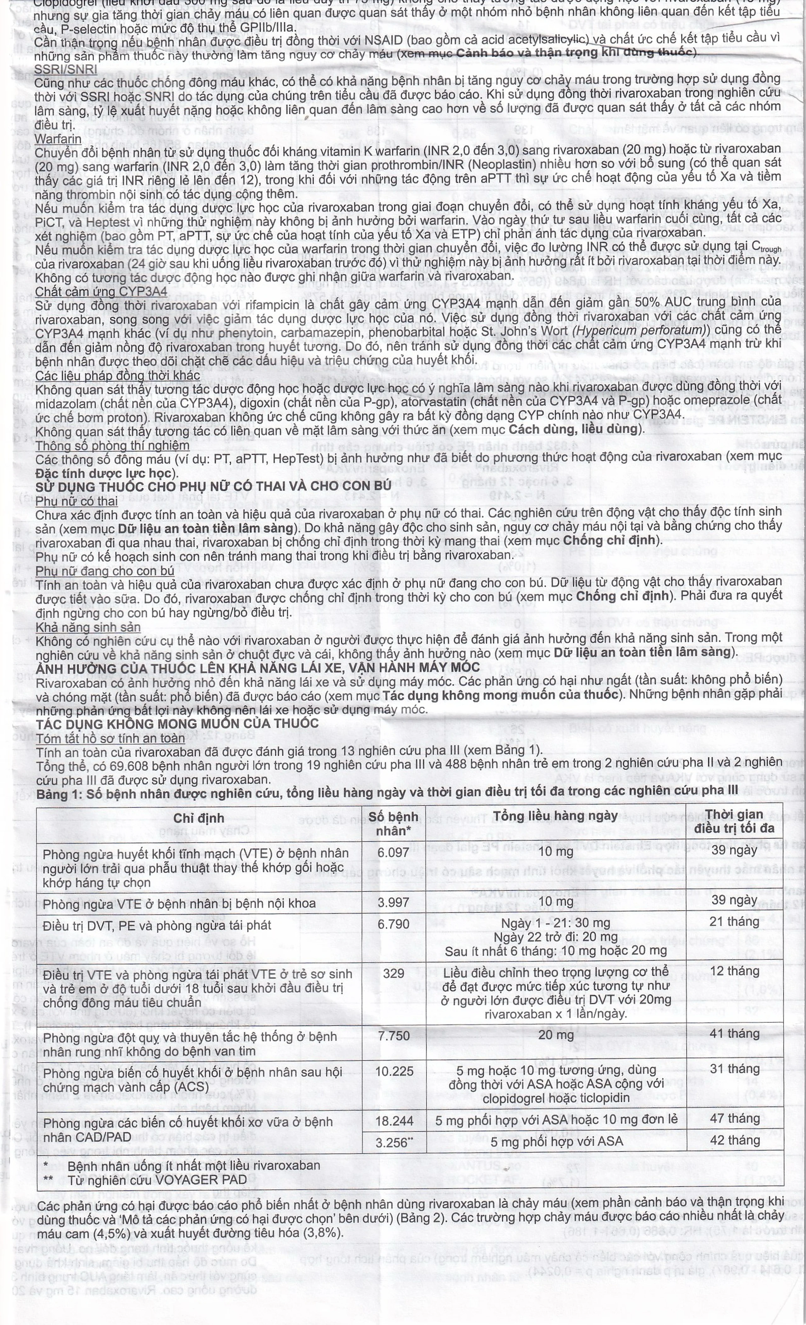 Thuốc Rivacryst 15Mg Dự Phòng Huyết Khối, Giảm Nguy Cơ Đột Quỵ  ( 1 Vỉ X 14 Viên)