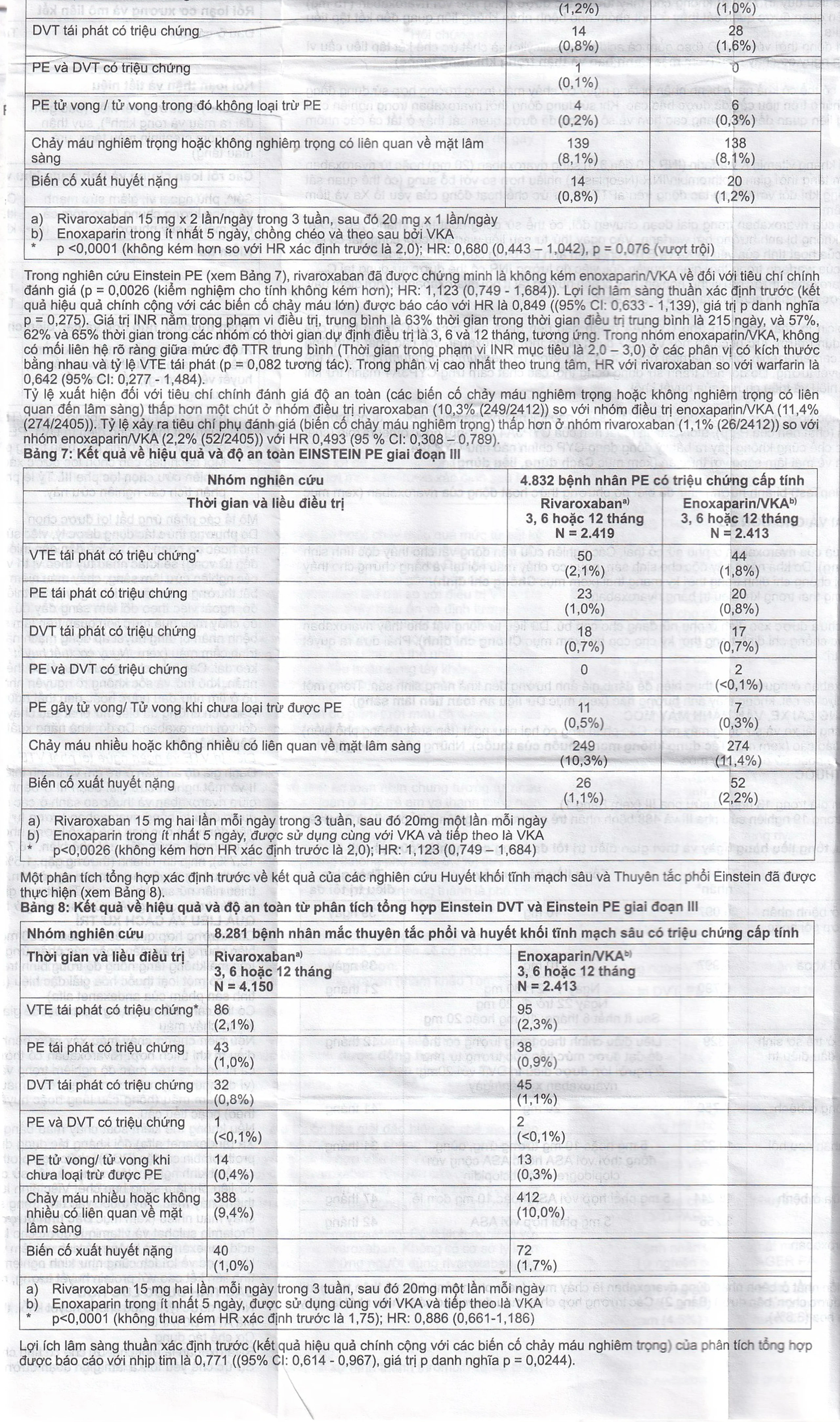 Thuốc Rivacryst 15Mg Dự Phòng Huyết Khối, Giảm Nguy Cơ Đột Quỵ  ( 1 Vỉ X 14 Viên)