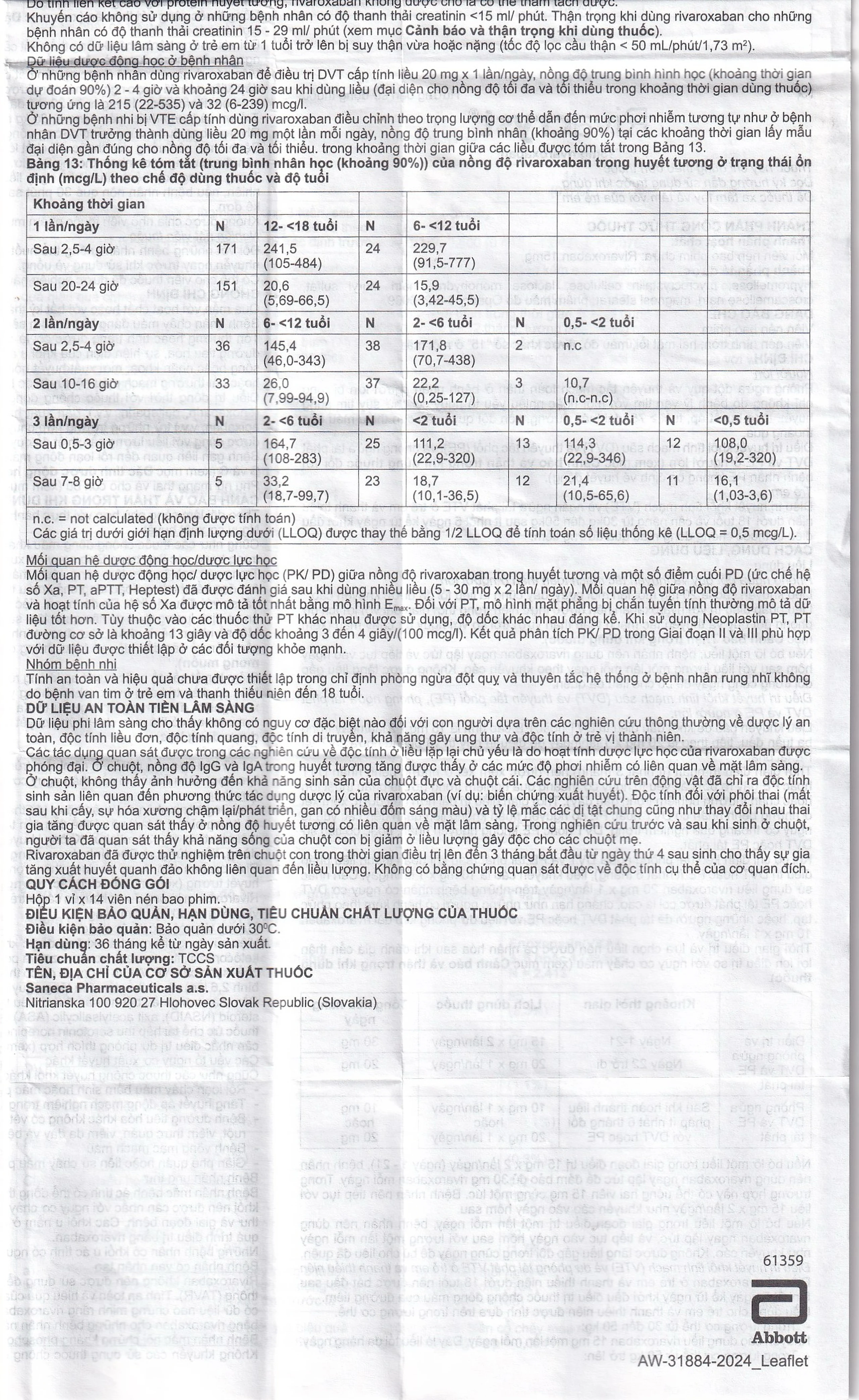 Thuốc Rivacryst 15Mg Dự Phòng Huyết Khối, Giảm Nguy Cơ Đột Quỵ  ( 1 Vỉ X 14 Viên)