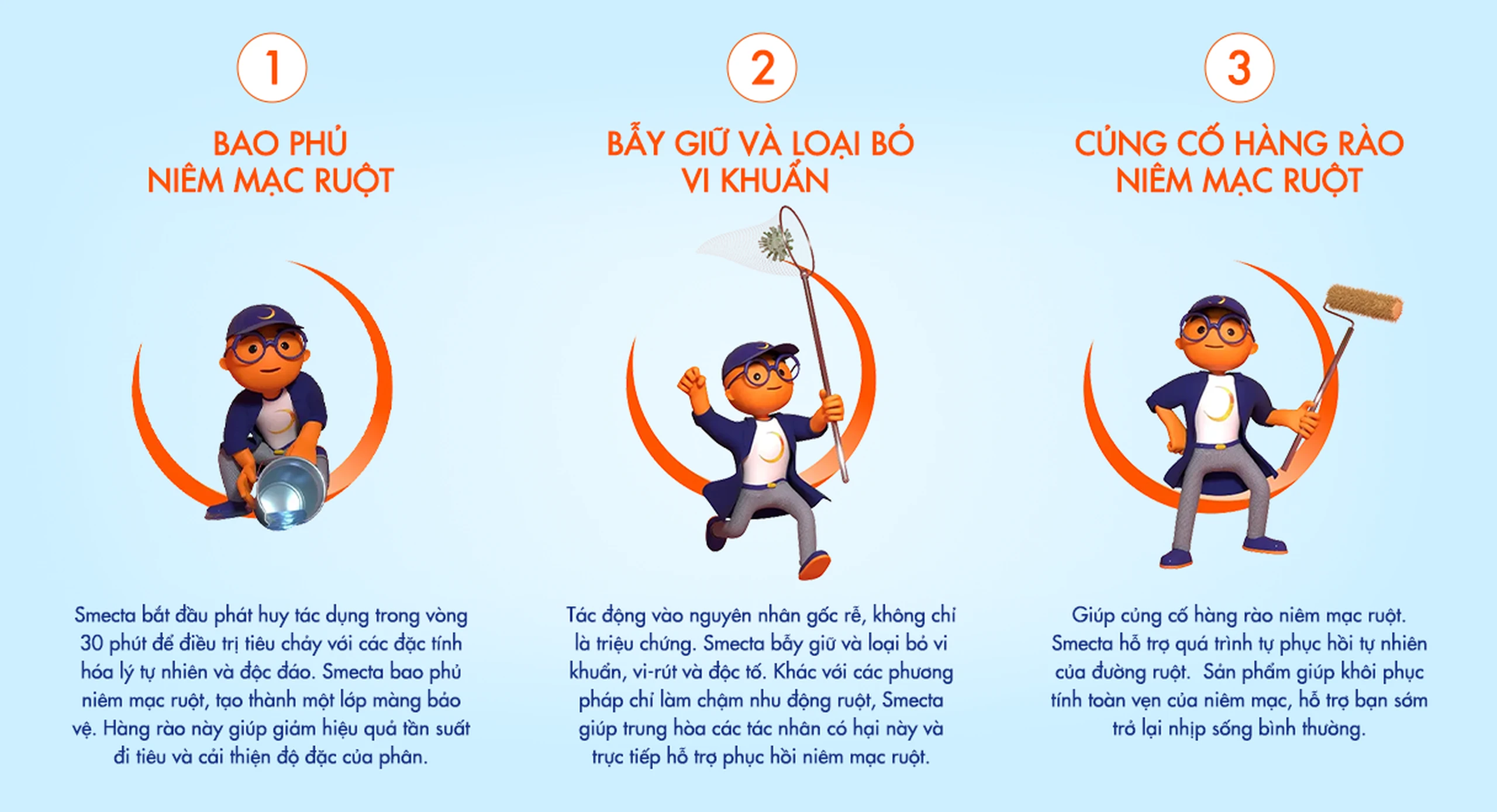 Nhà thuốc Long Châu