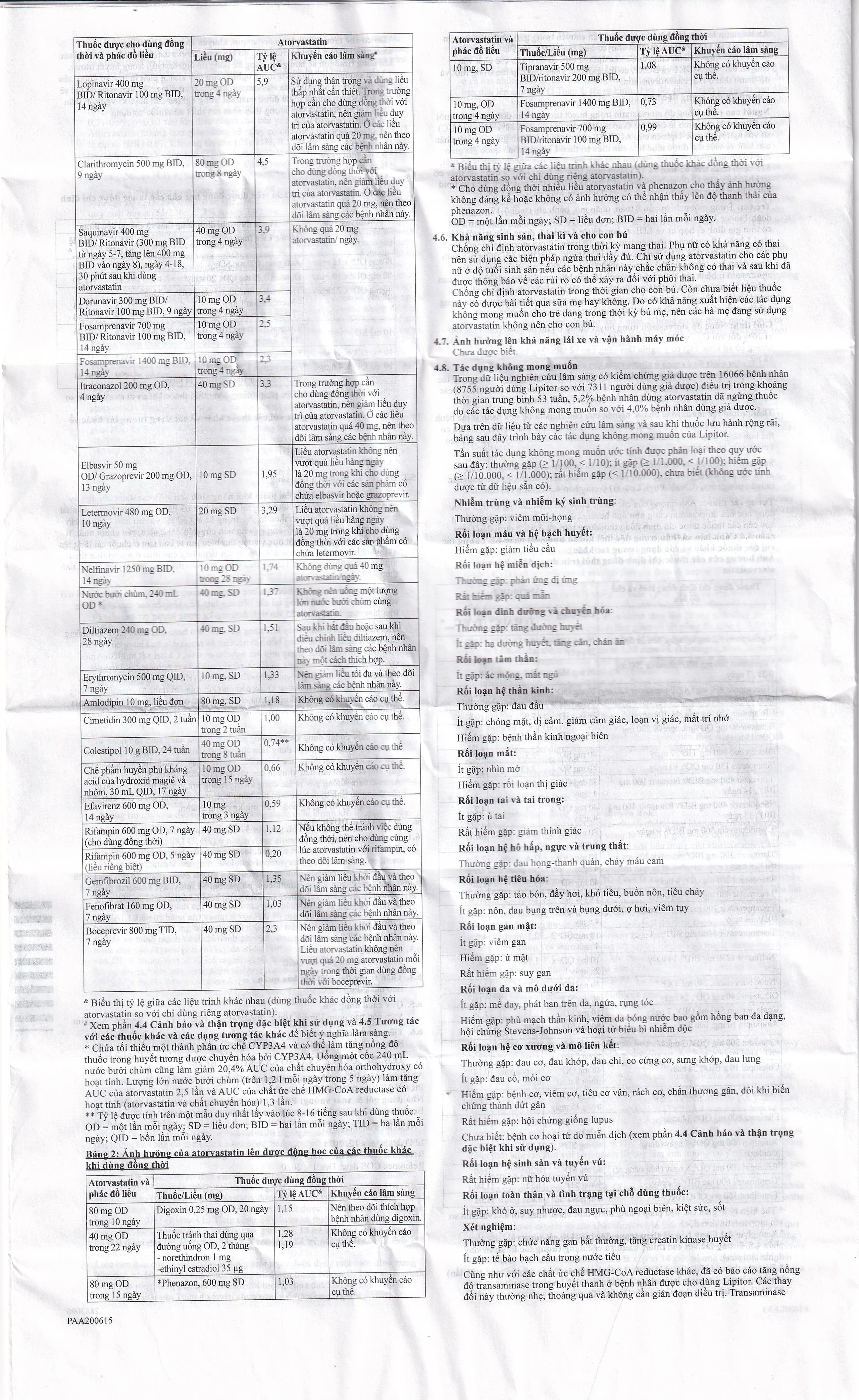 Thuốc Lipitor 10mg Viatris điều trị tăng cholesterol toàn phần (3 vỉ x 10 viên) 