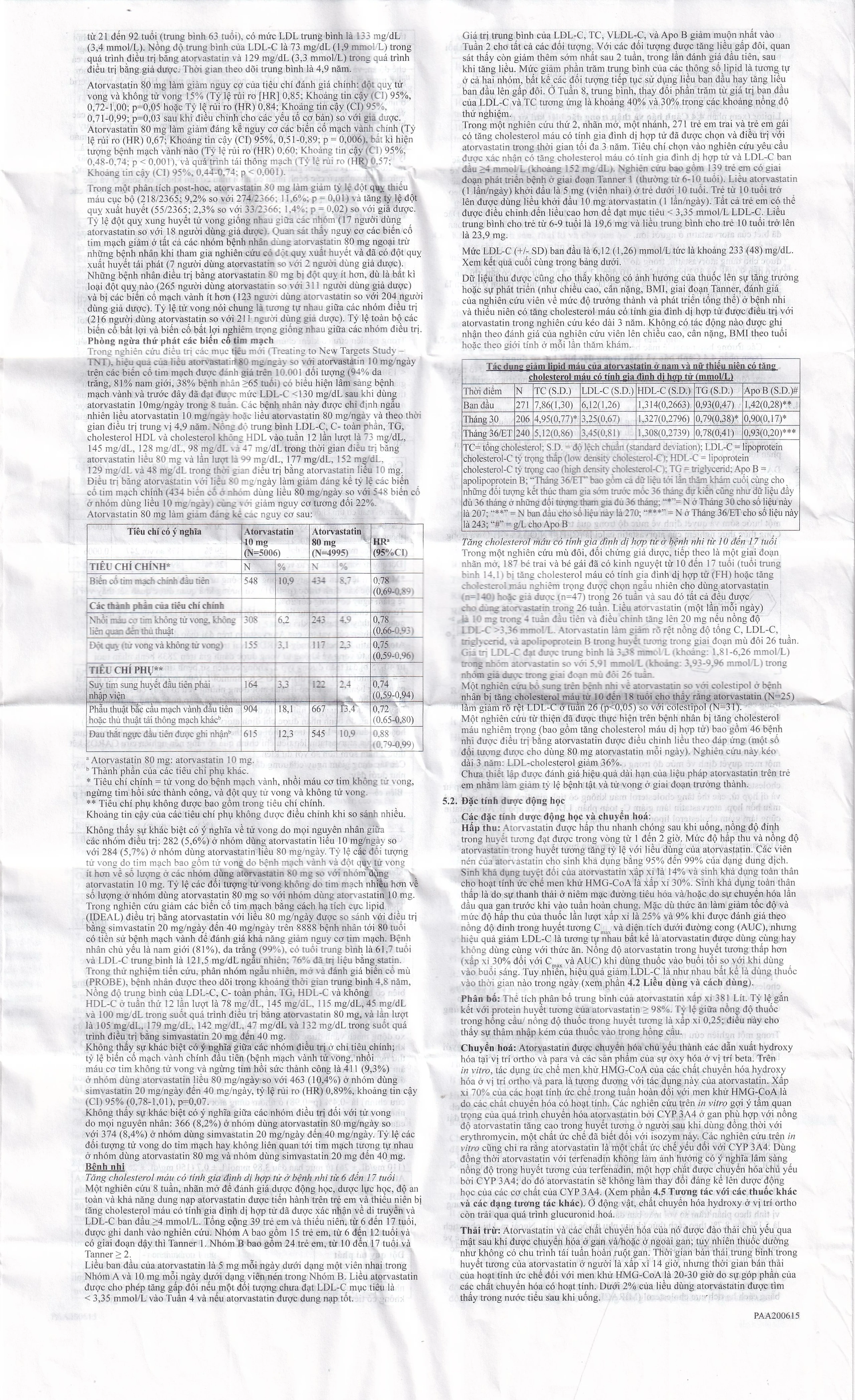 Thuốc Lipitor 10mg Viatris điều trị tăng cholesterol toàn phần (3 vỉ x 10 viên) 