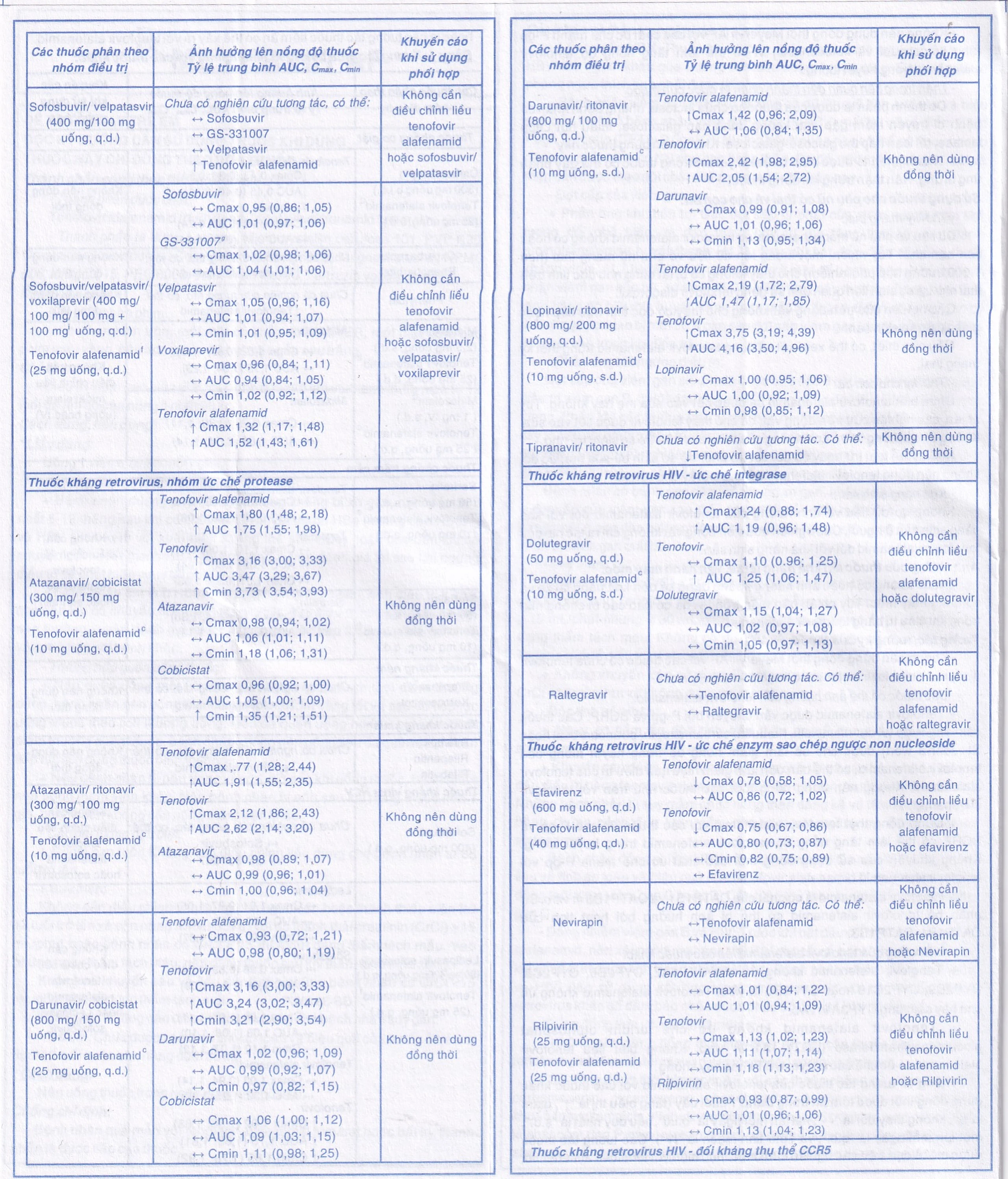 Thuốc Meyervir AF 25mg Meyer-BPC điều trị viêm gan siêu vi B mạn tính (3 vỉ x 10 viên)