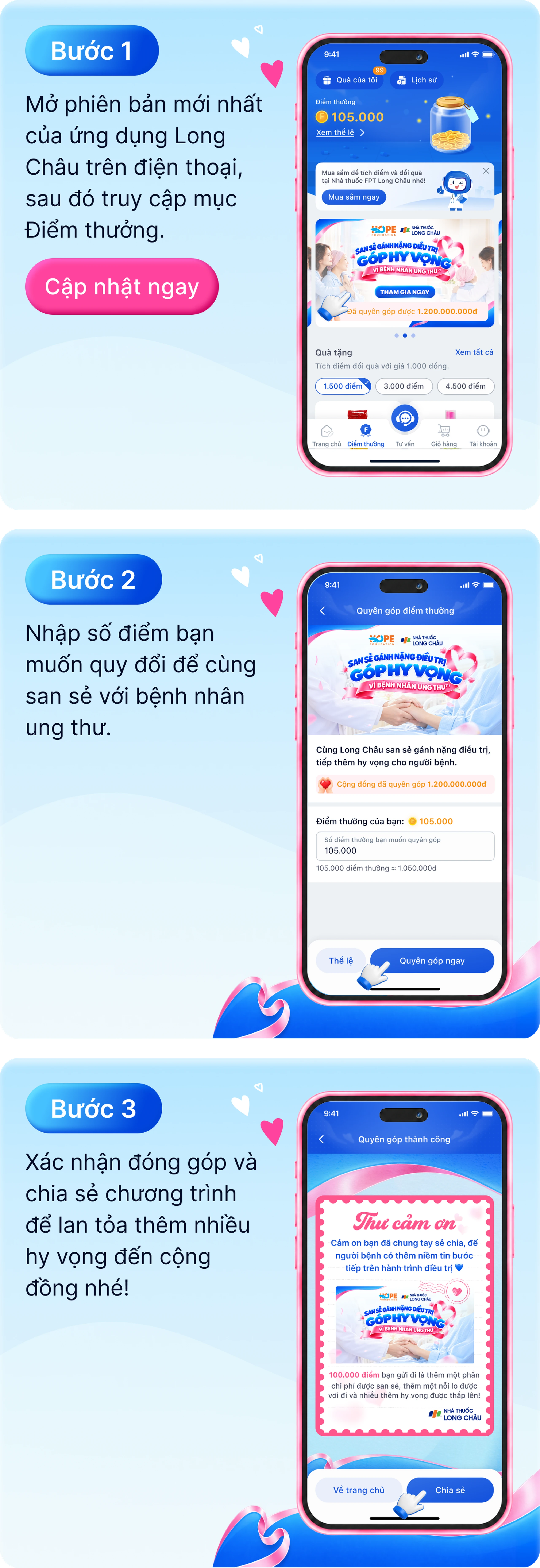 Cách thức tham gia