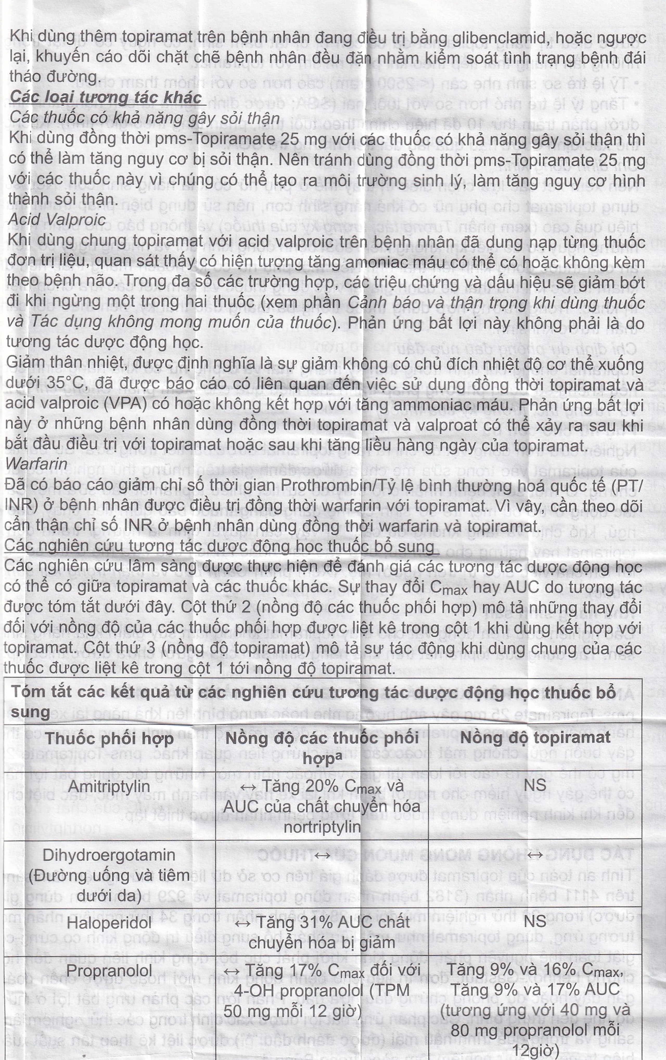 Thuốc Pms-Topiramate 25mg Pharmascience điều trị động kinh cục bộ, dự phòng đau nửa đầu (6 vỉ x 10 viên)