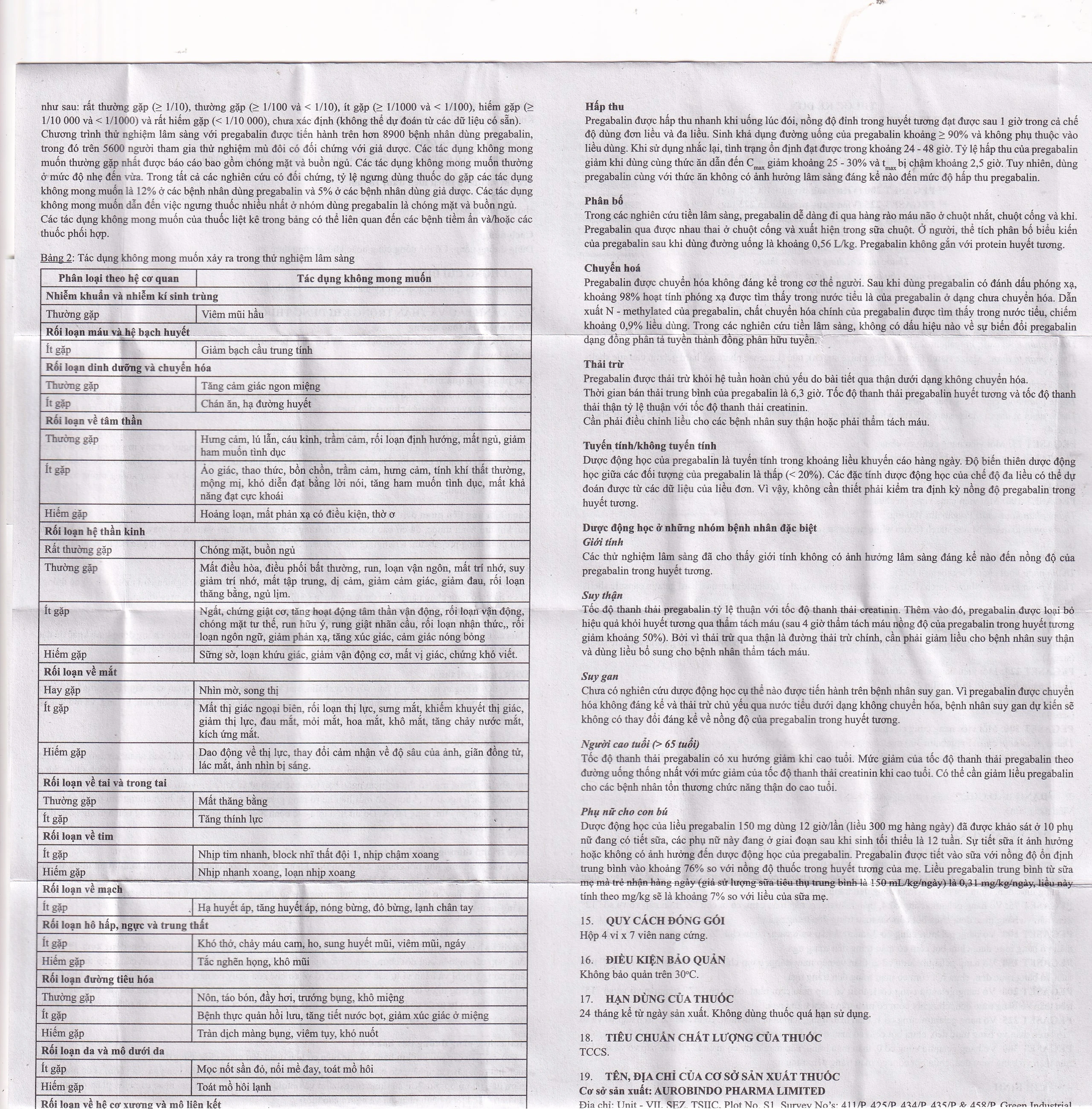 Thuốc Pegaset 50 Aurobindo điều trị đau thần kinh, hỗ trợ động kinh cục bộ (4 vỉ x 7 viên)