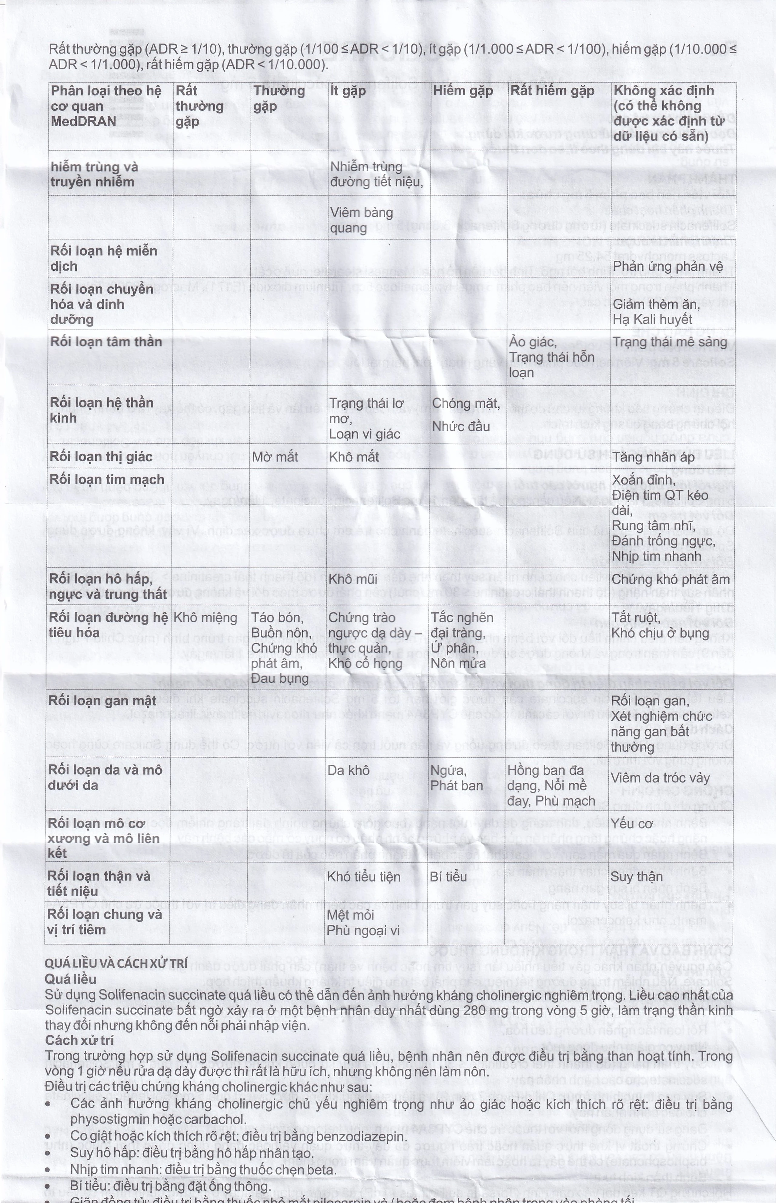 Thuốc Solicare 5mg Genepharm điều trị tiểu không kiểm soát do bàng quang kích thích (3 vỉ x 10 viên)