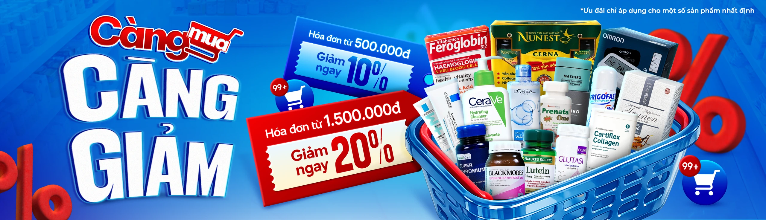 Nhà Thuốc Long Châu