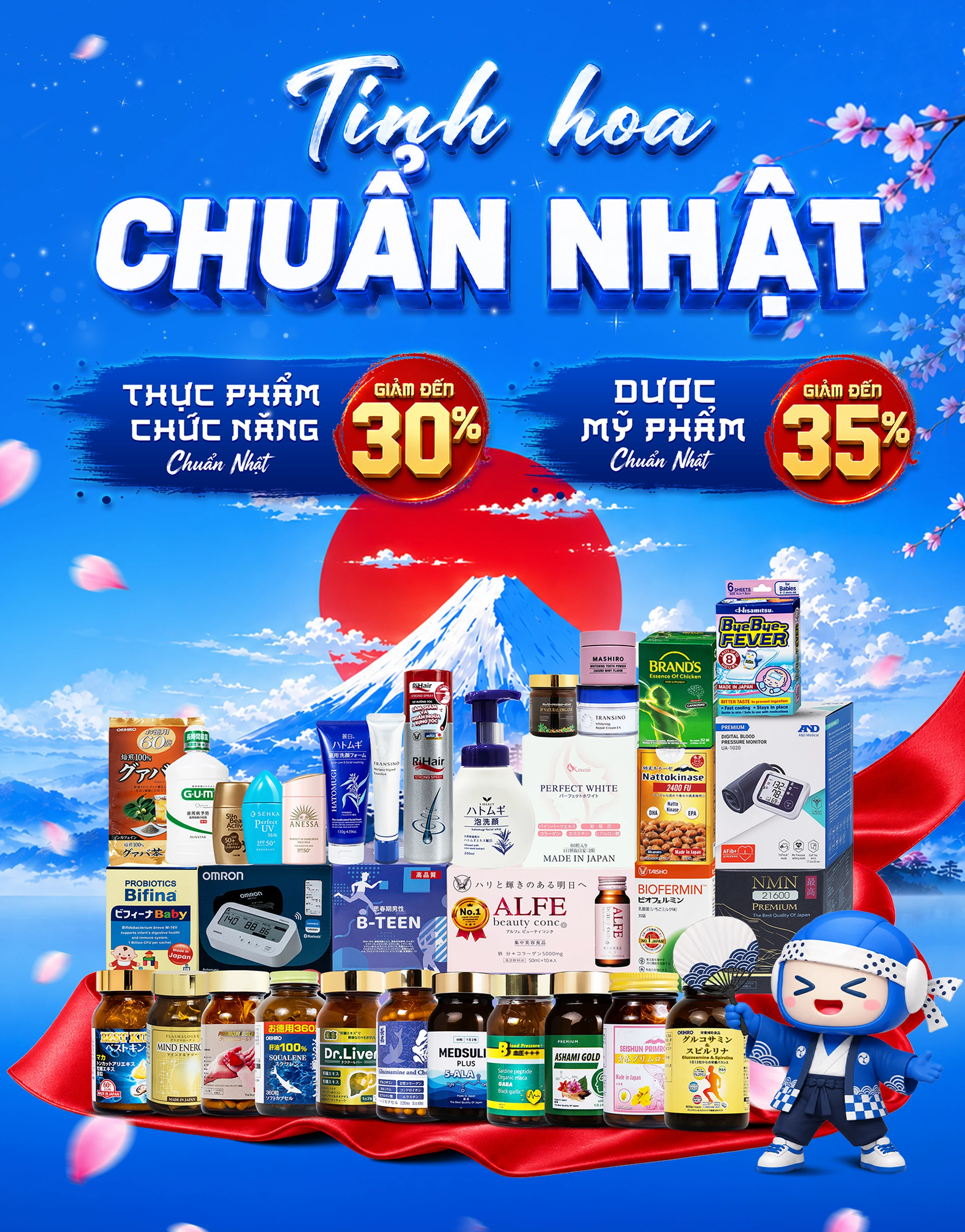 Nhà Thuốc Long Châu