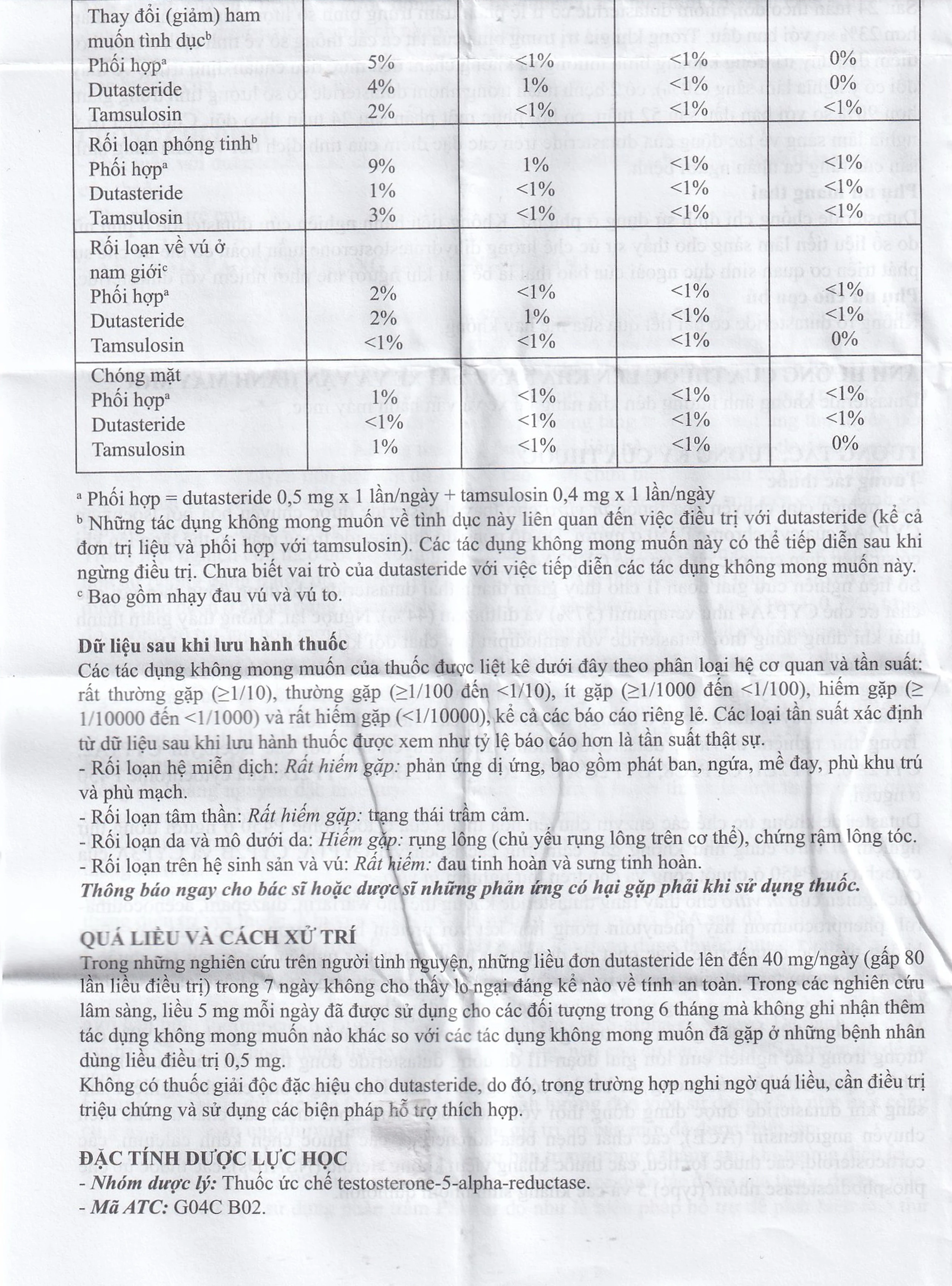 Thuốc Uroka 0.5mg Điều trị và ngăn tiến triển bệnh tăng sản lành tính tuyến tiền liệt(3 vỉ x 10 viên)