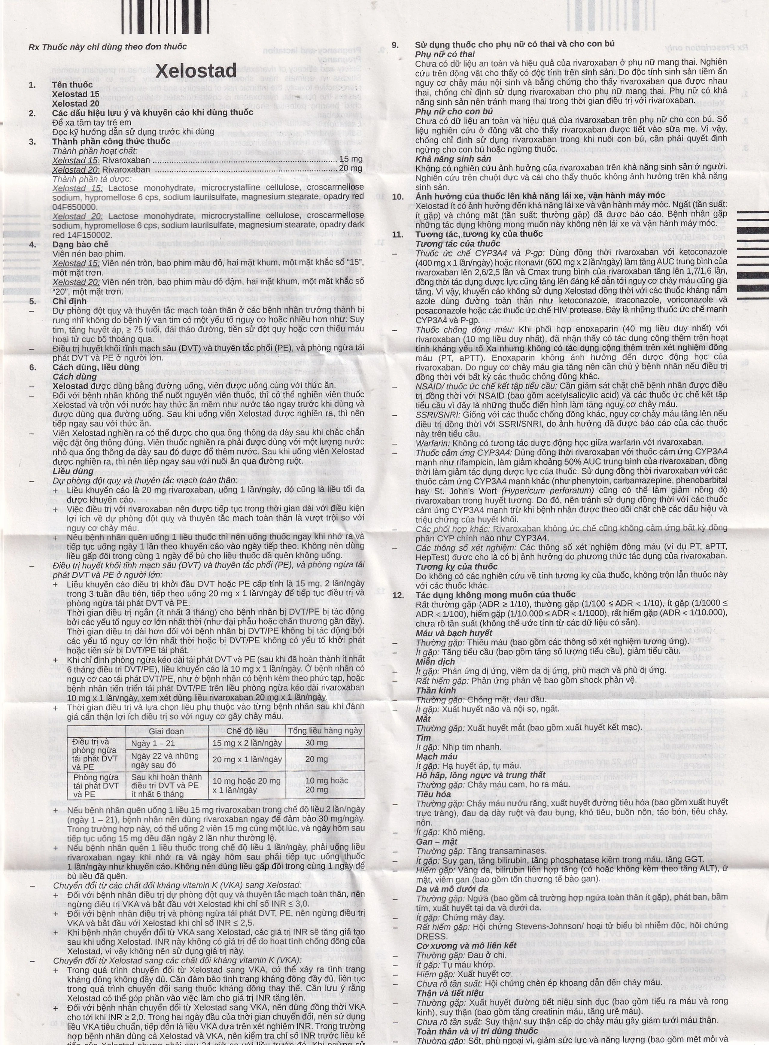 Thuốc Xelostad 2mg Stella dự phòng đột quỵ, thuyên tắc mạch toàn thân ( 1 vỉ 14 viên)