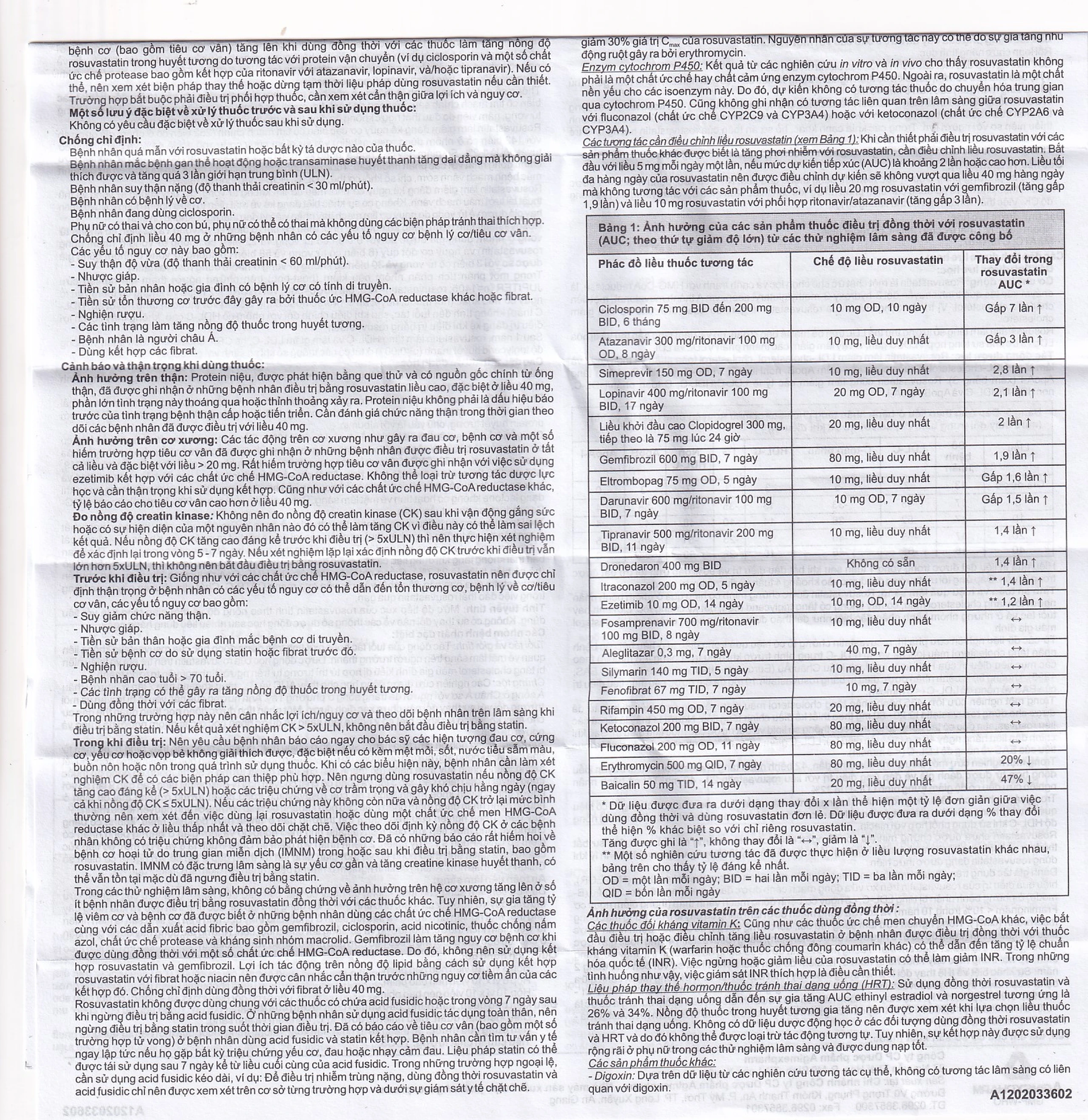 Thuốc Agirovastin 10 Agimexpharm điều trị tăng cholesterol máu (6 vỉ x 10 viên)