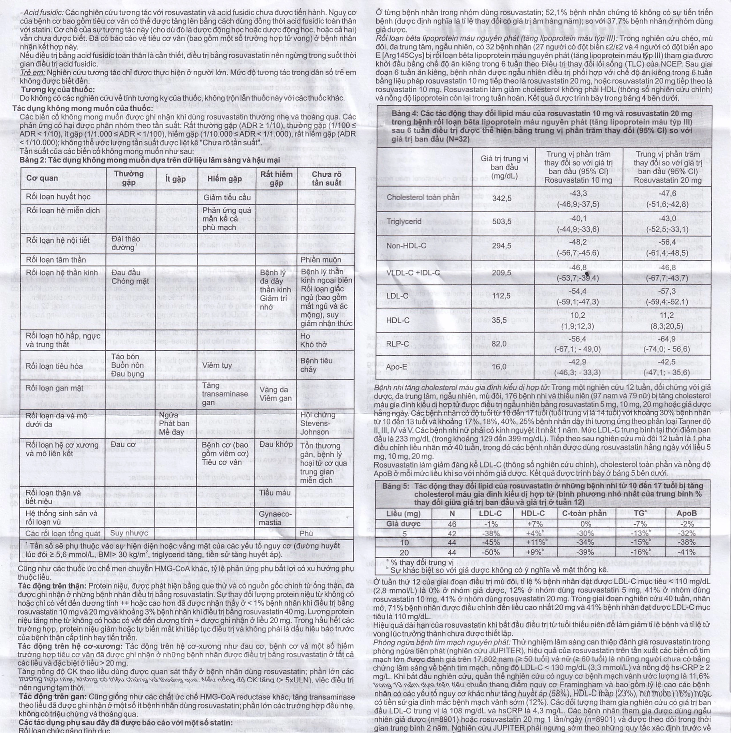 Thuốc Agirovastin 10 Agimexpharm điều trị tăng cholesterol máu (6 vỉ x 10 viên)