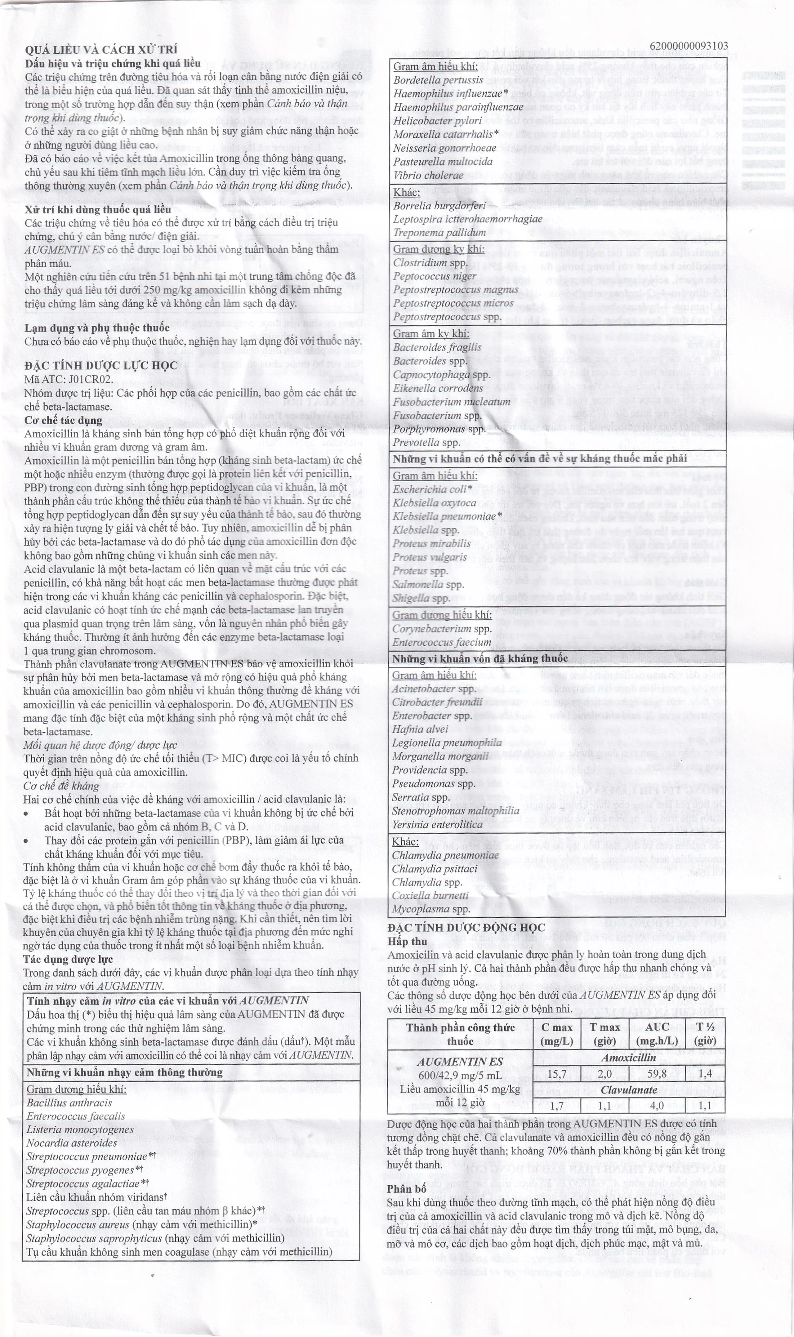 Bột pha hỗn dịch uống Augmentin ES GSK điều trị các nhiễm trùng do vi khuẩn gây ra ở trẻ (50ml)