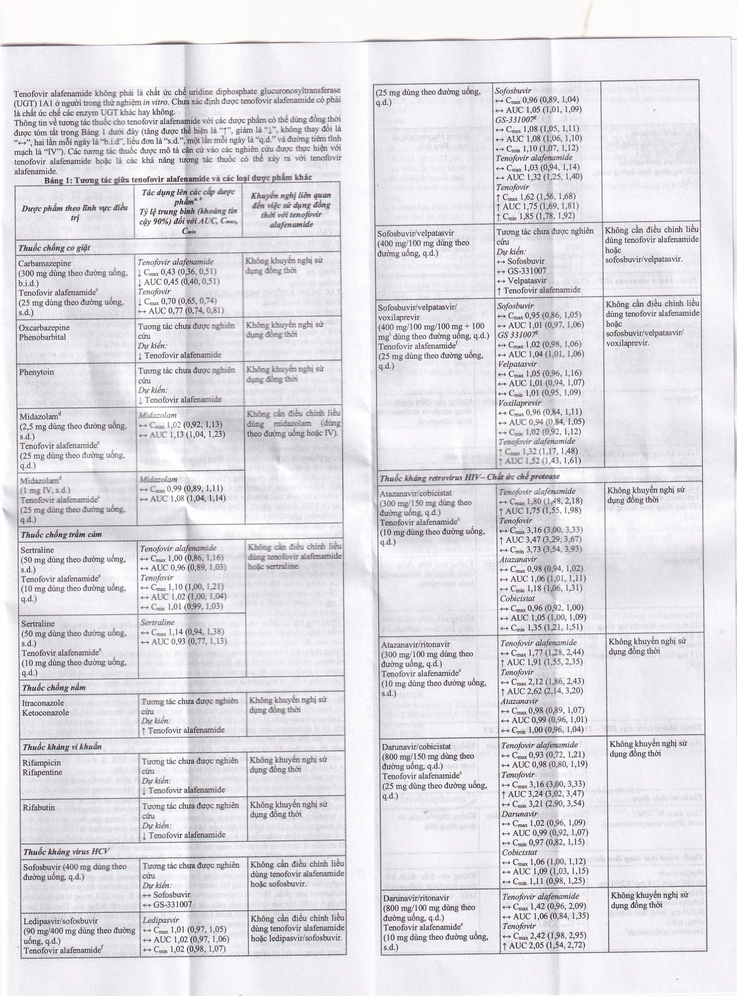 Thuốc Alavir Tenofovir alafenamide (Fumarate) 25mg Herabiopharm điều trị bệnh viêm gan B mạn tính (30 vỉ x 10 viên)