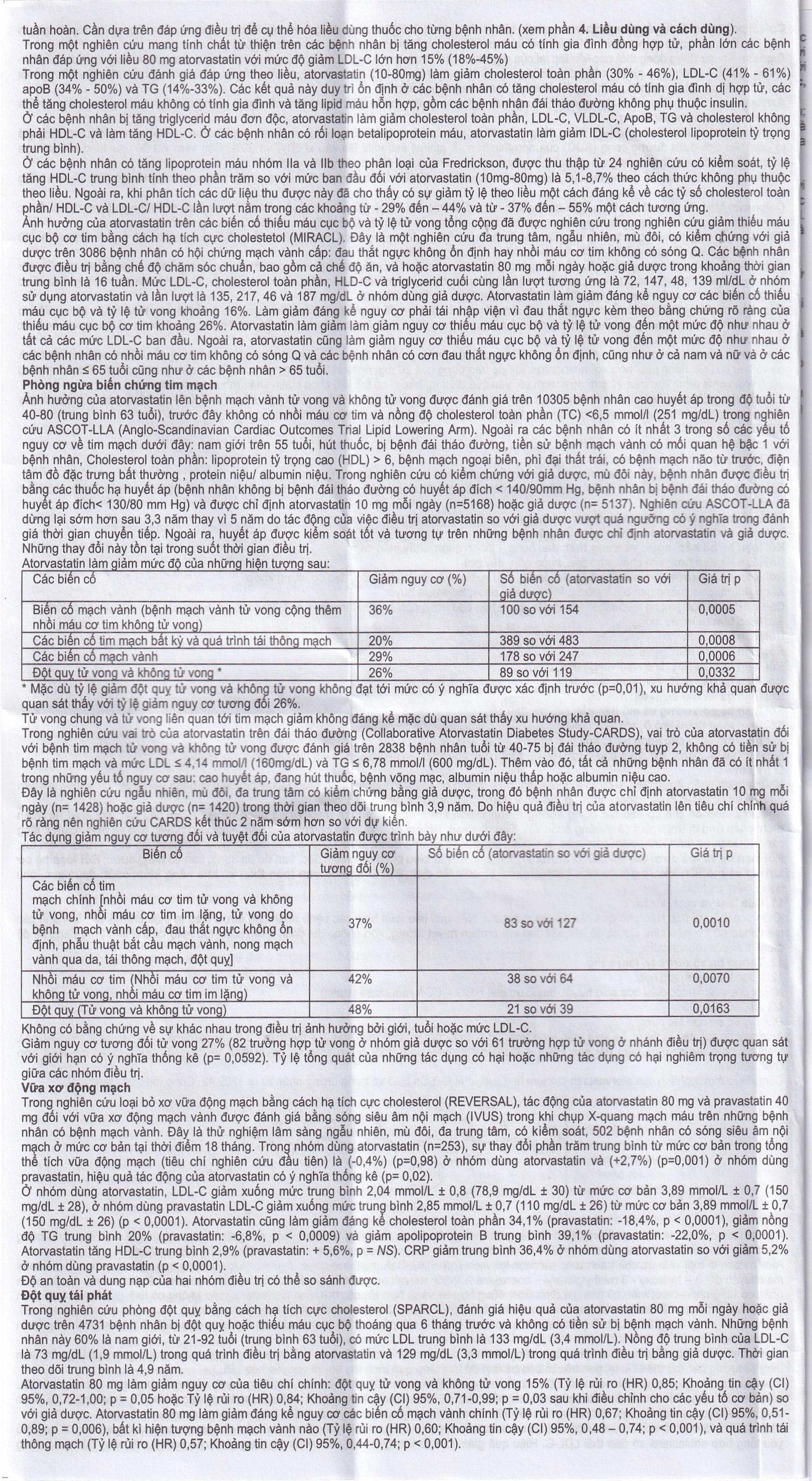 Thuốc Atorlog 20mg Bidiphar điều trị tăng cholesterol toàn phần và LDL-cholesterol (3 vỉ x 10 viên)