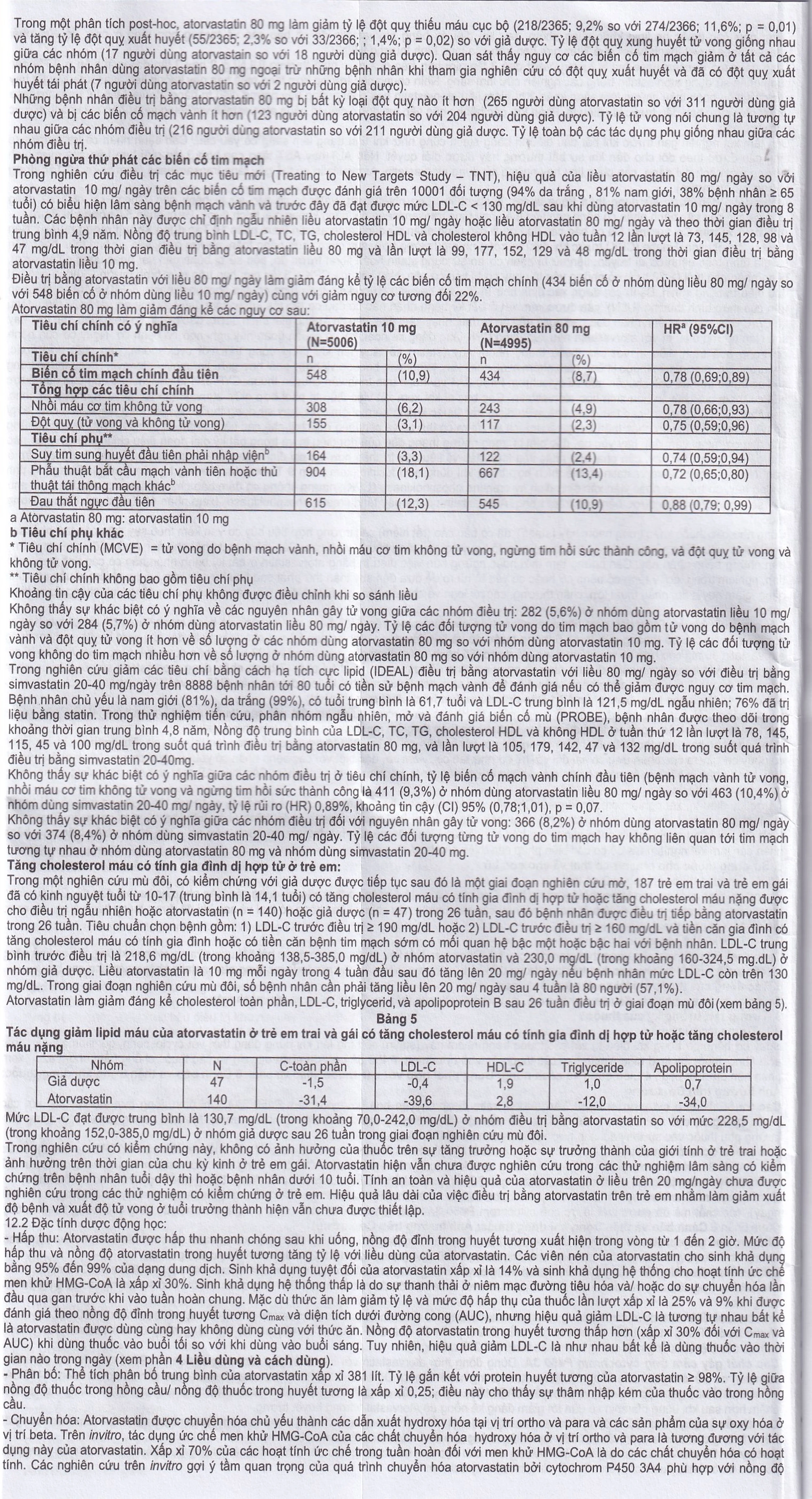Thuốc Atorlog 20mg Bidiphar điều trị tăng cholesterol toàn phần và LDL-cholesterol (3 vỉ x 10 viên)