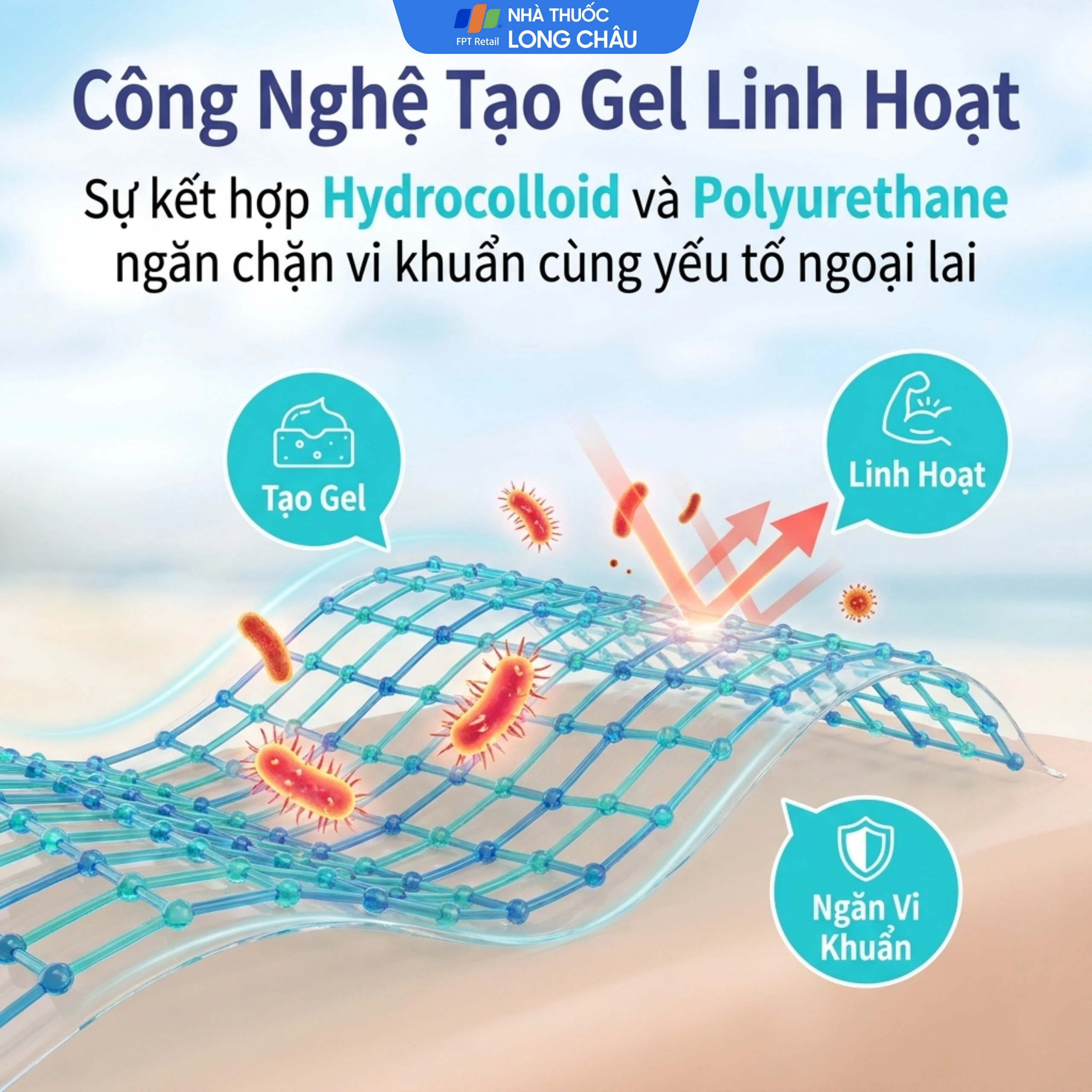 Băng dán vết thương Duoderm CGF 10x10cm (5 miếng) 4