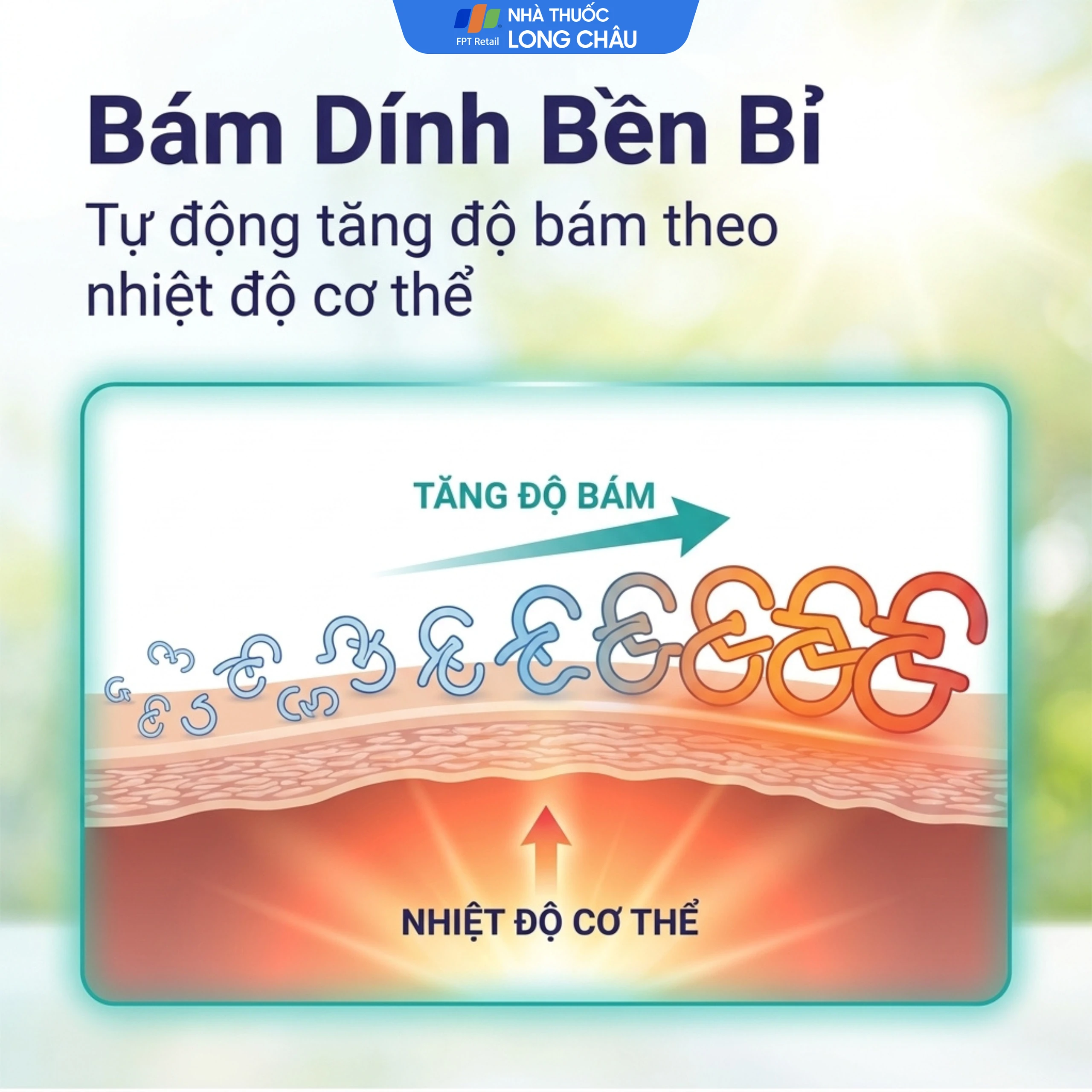 Băng dán vết thương Duoderm CGF 10x10cm (5 miếng) 6