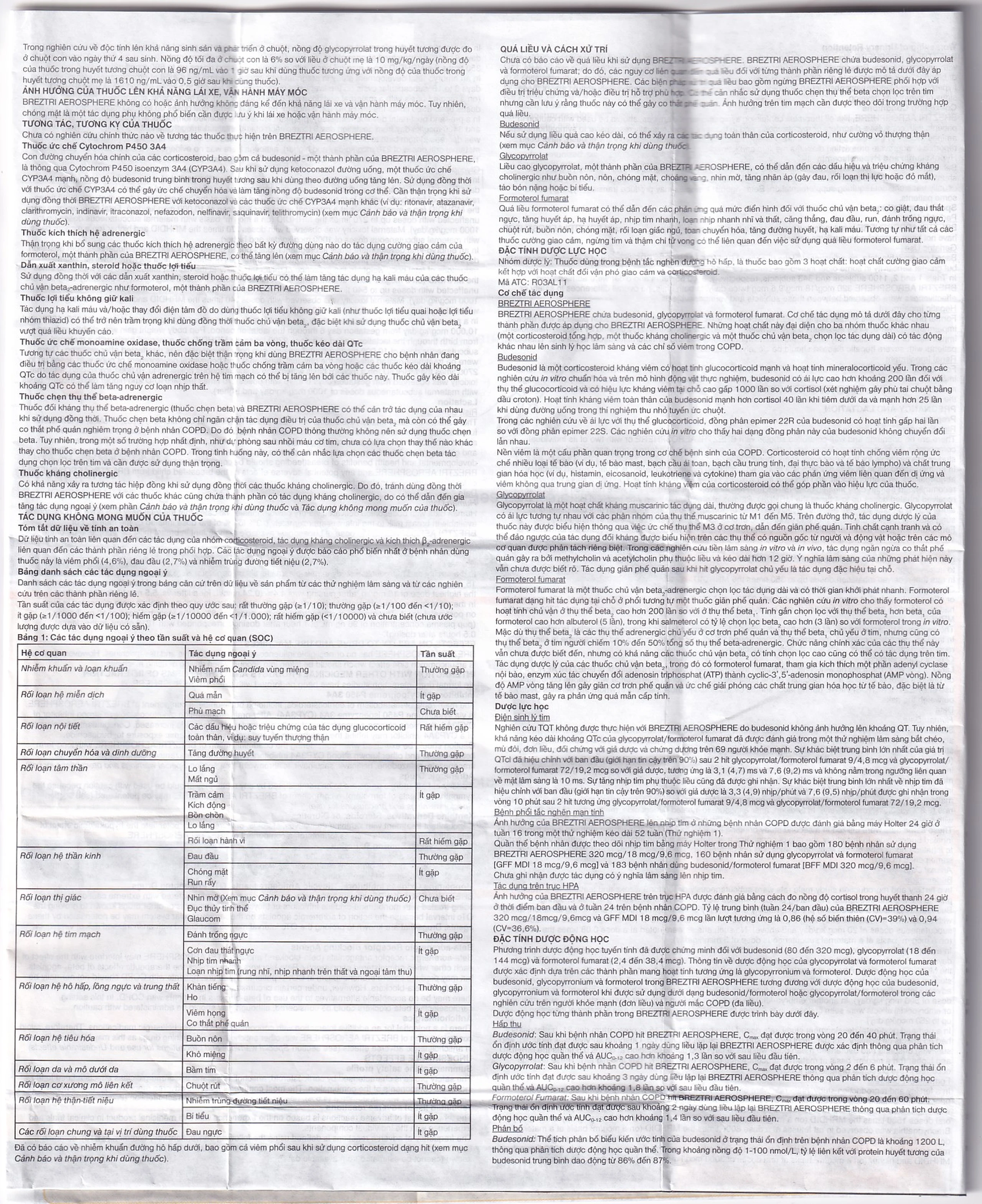 Thuốc hít Breztri 160/7.2/5mcg Astrazeneca giảm co thắt phế quản (120 liều)