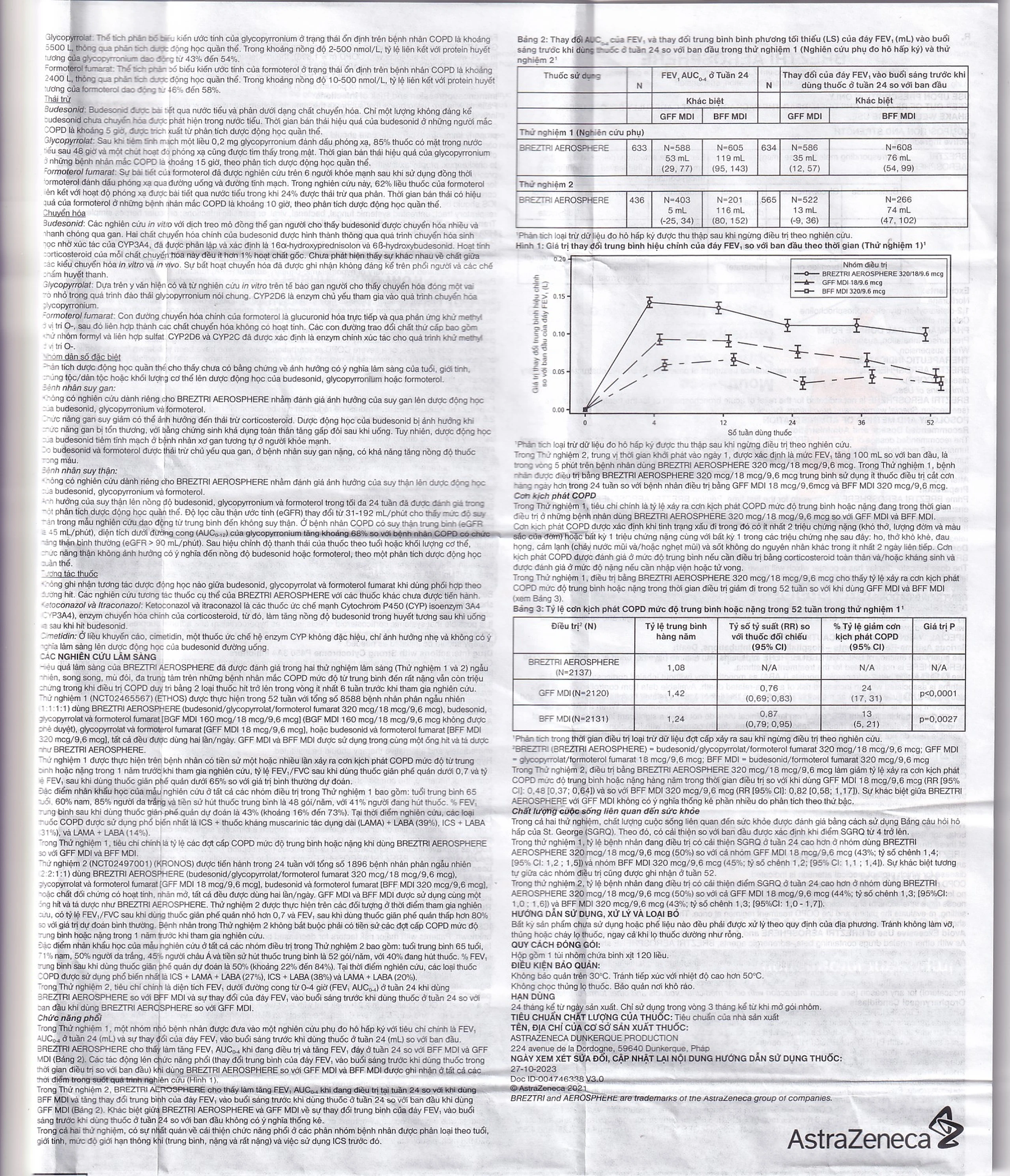 Thuốc hít Breztri 160/7.2/5mcg Astrazeneca giảm co thắt phế quản (120 liều)